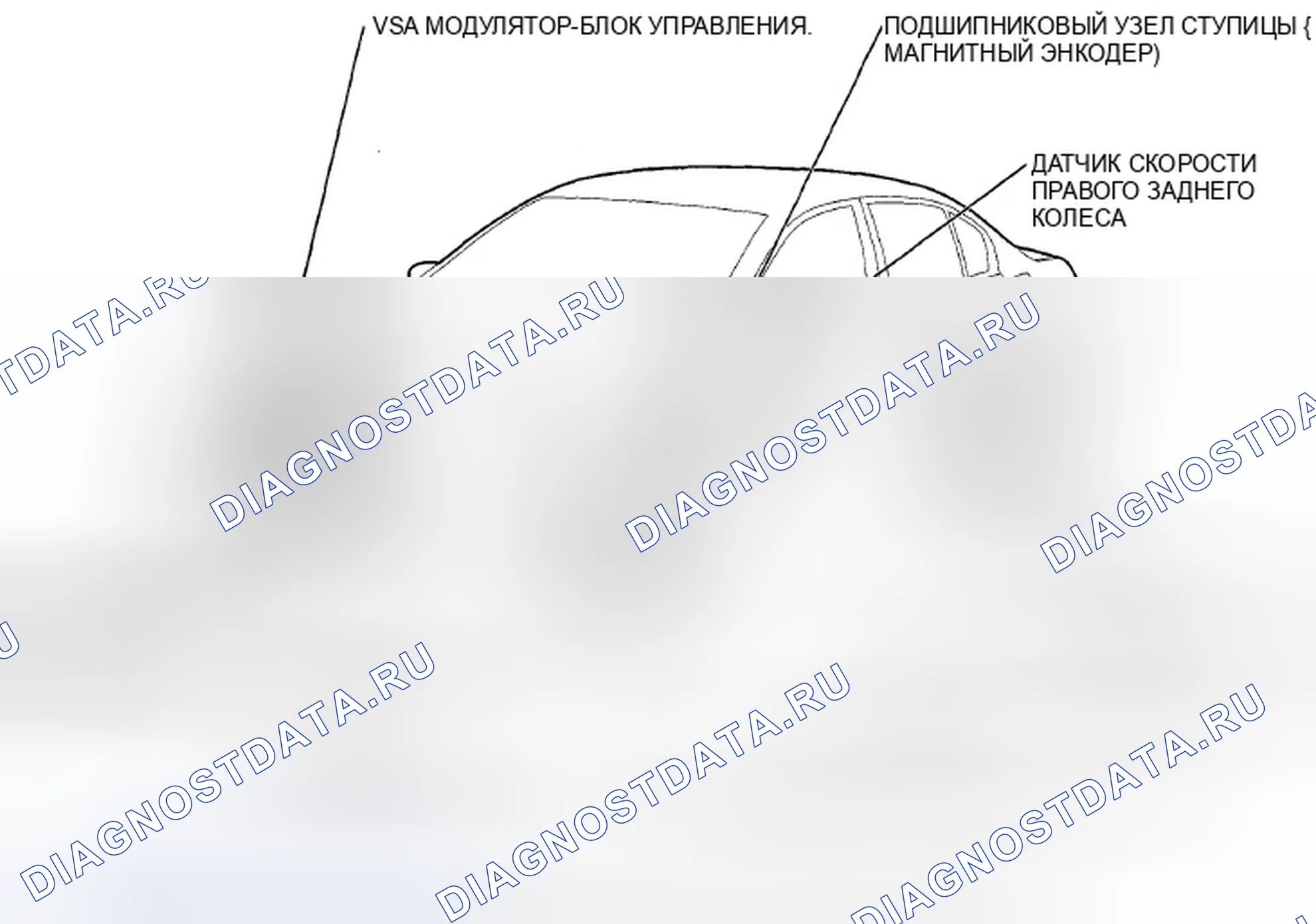 Рис. 73: Указатель расположения компонентов. Honda Accord VIII