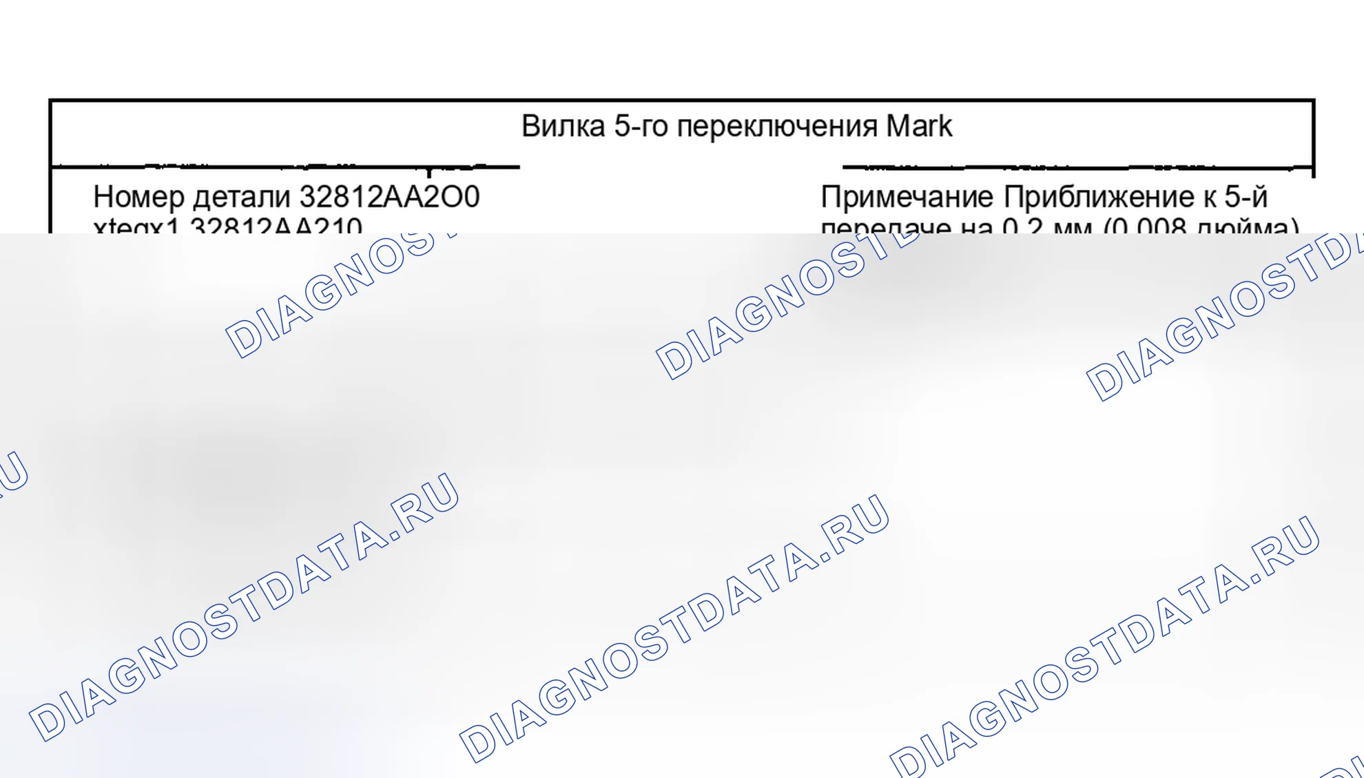 Рис. 65. Subaru Impreza GD/GC/GG