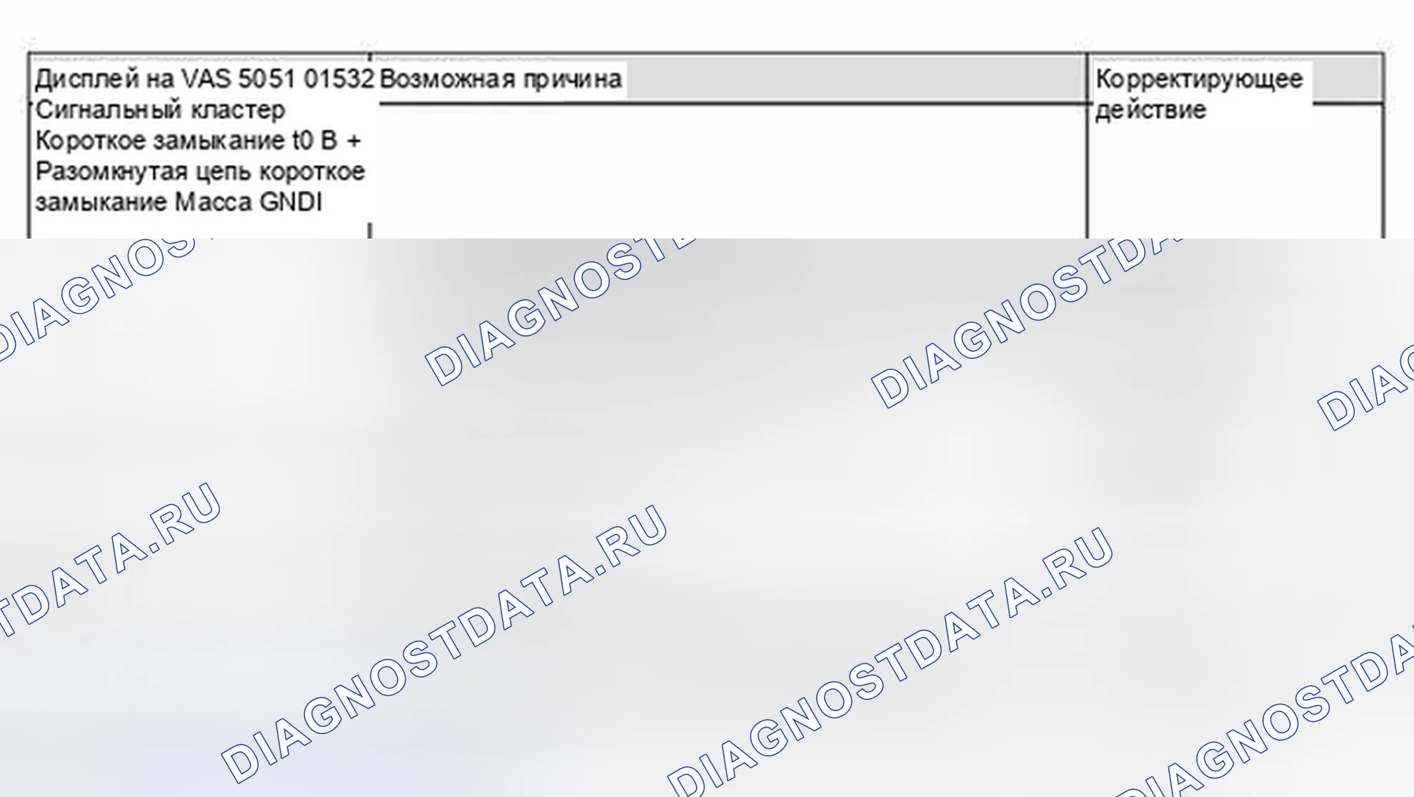 Рис. 60. Audi A6 C5 рестайлинг