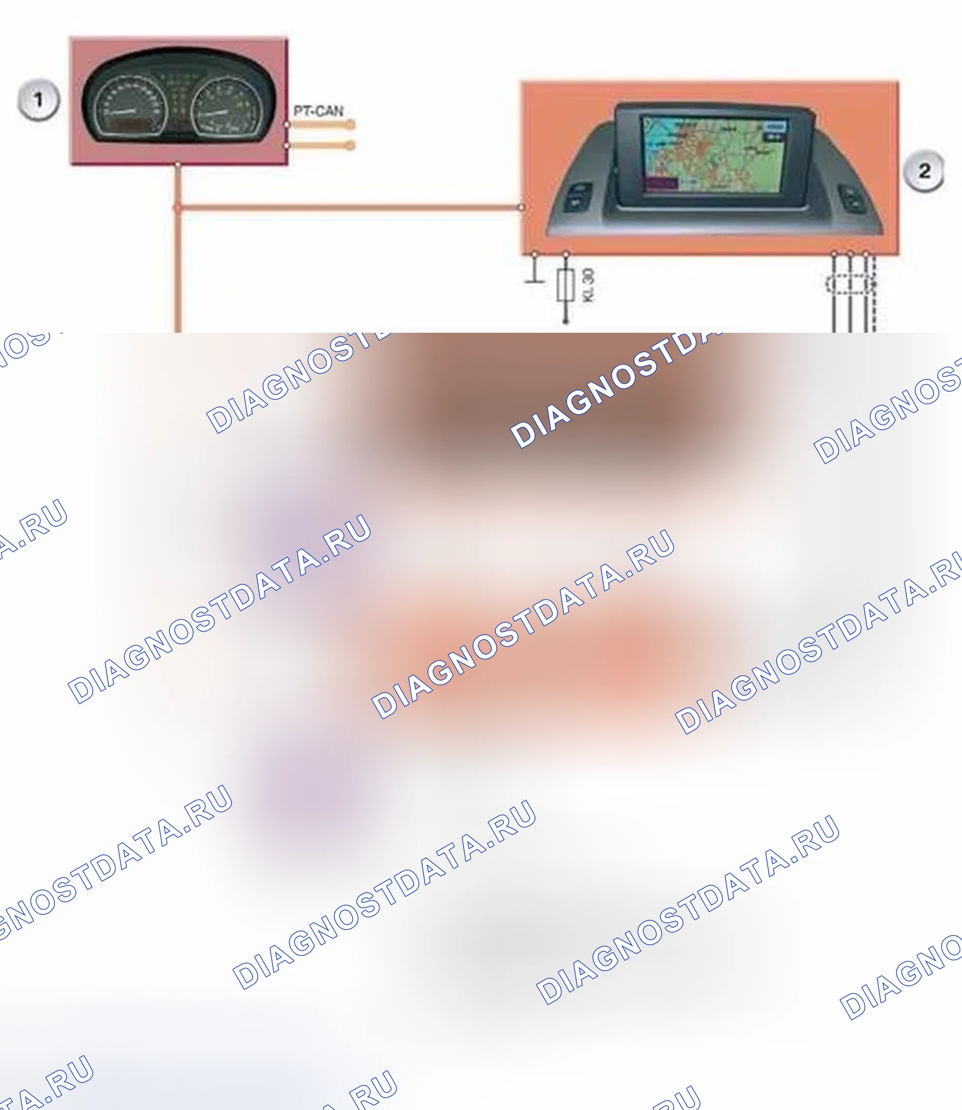 Рис. 246: Навигация. BMW X3 E83