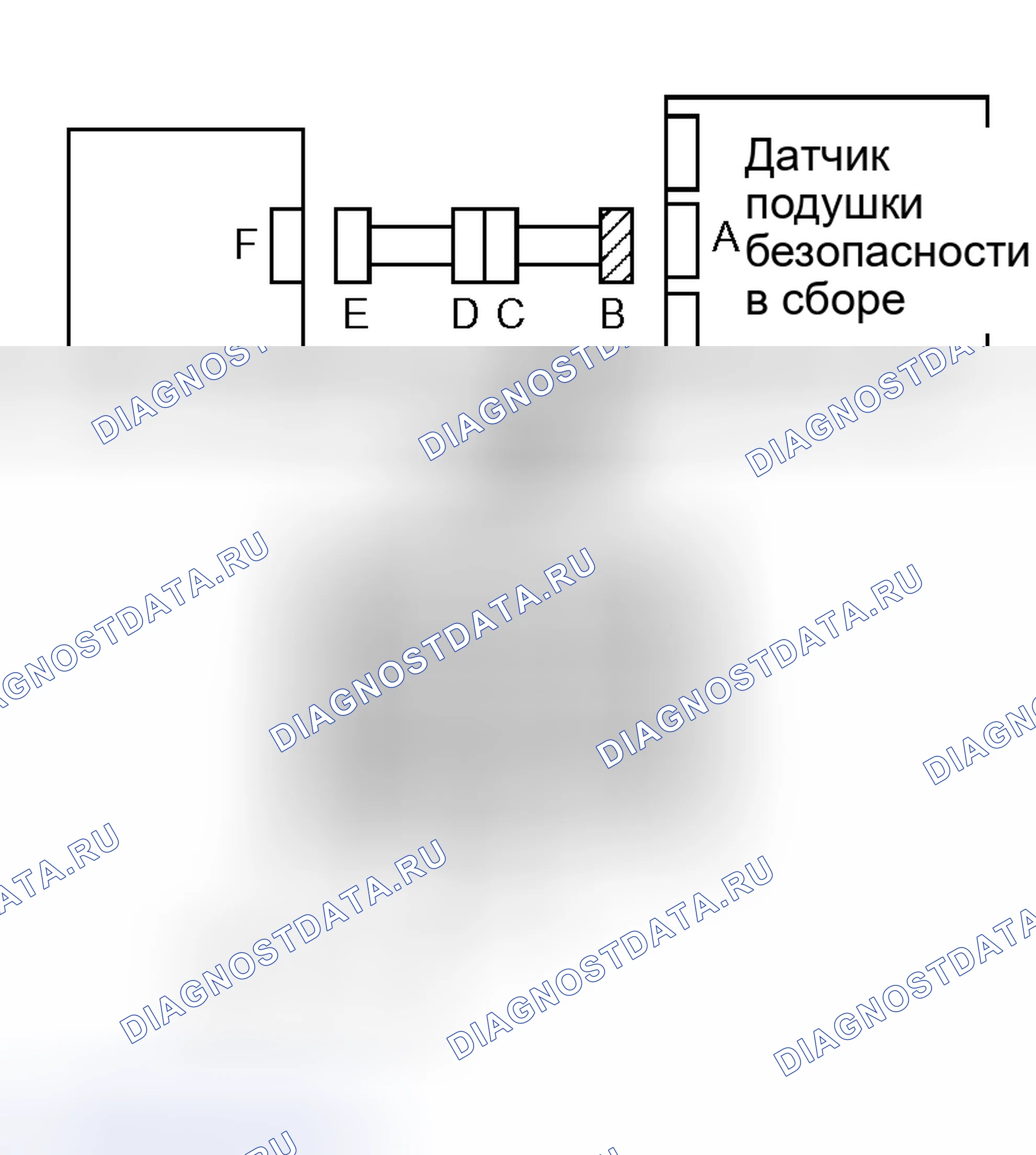 Рис. 49. Toyota Sequoia I рестайлинг