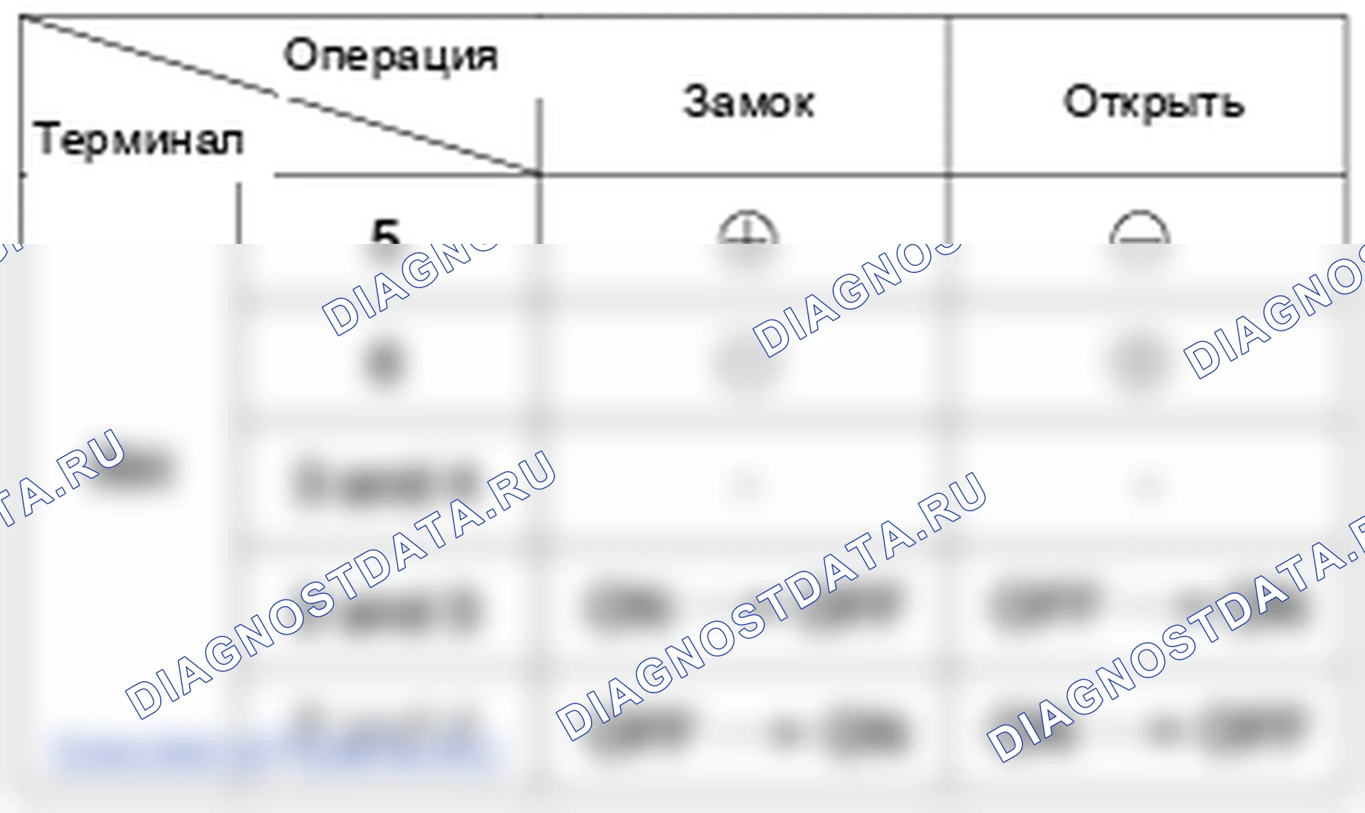 Приводы замка двери питания. Hyundai GRAND i10/Xcent BA