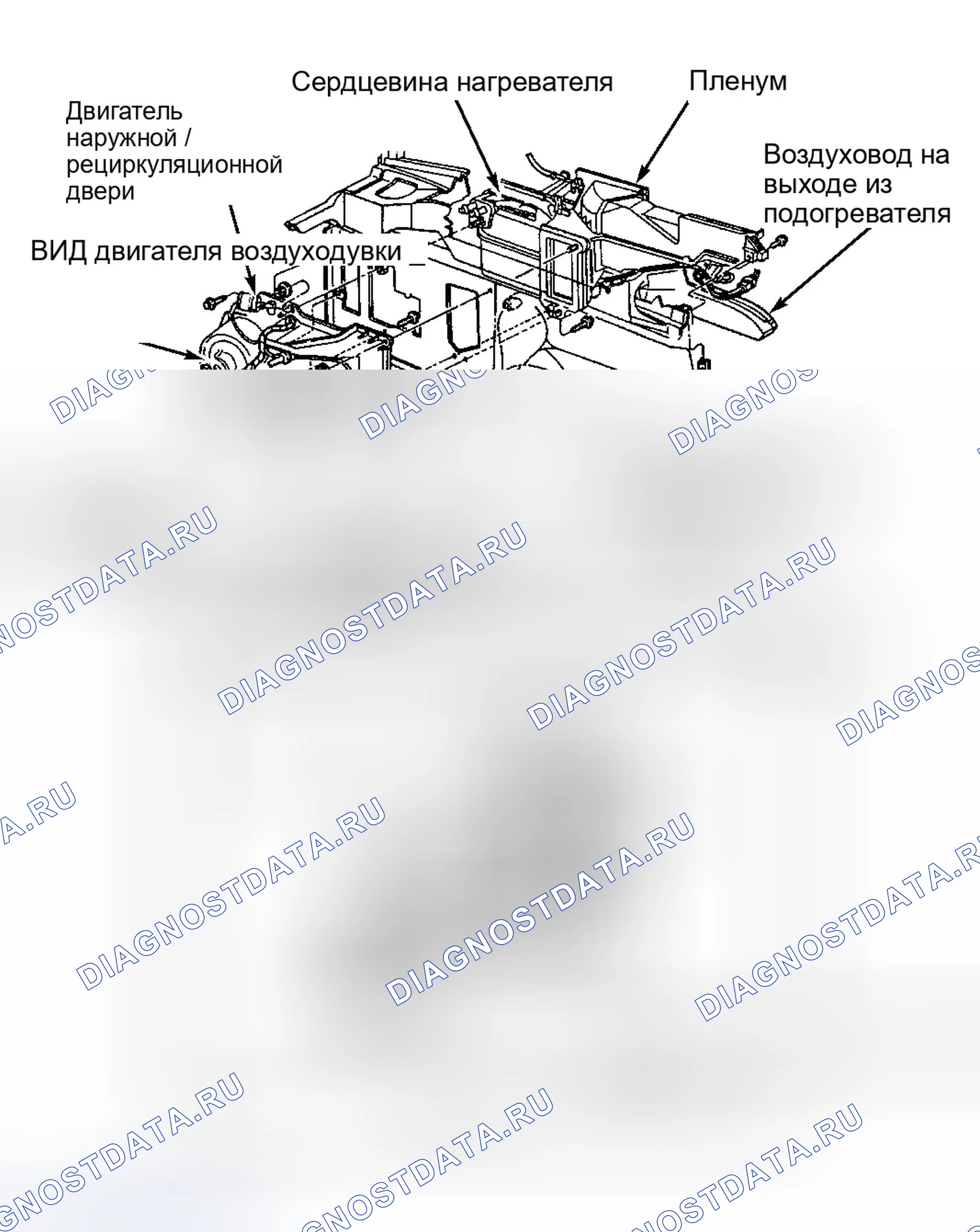 Рис. 9: РУЧКА РЕГУЛИРОВКИ ТЕМПЕРАТУРЫ. Ford Pickup F250 