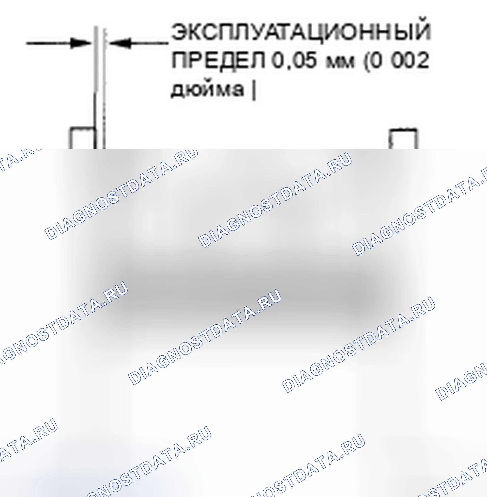 Рис. 228. Honda Element YH2 рестайлинг