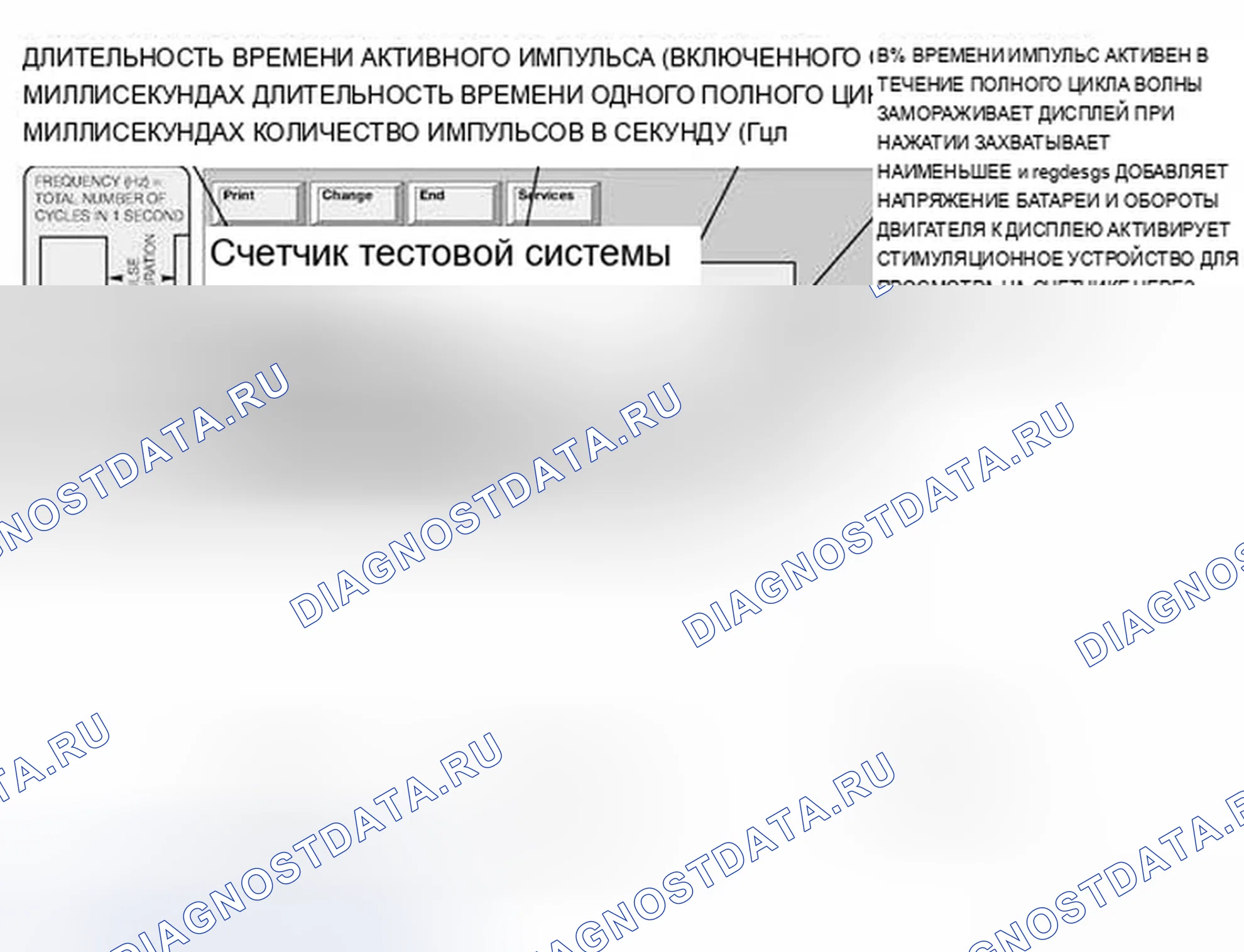 Рис. 647: Индикация счетчика. BMW X5 E53