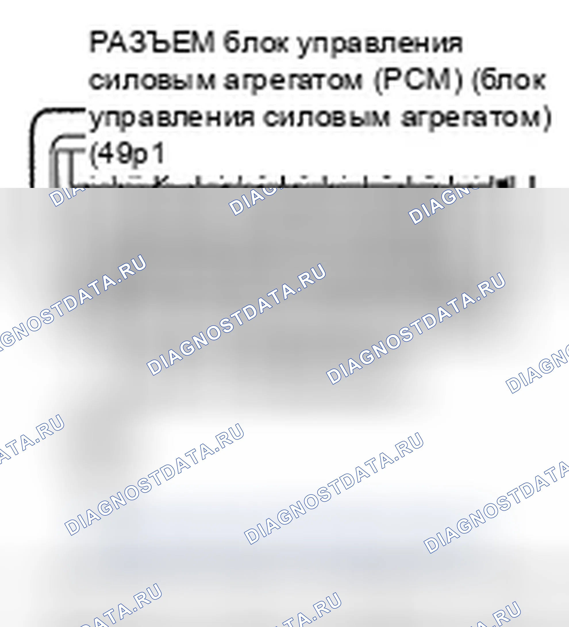 Рис. 65. Honda Ridgeline I рестайлинг