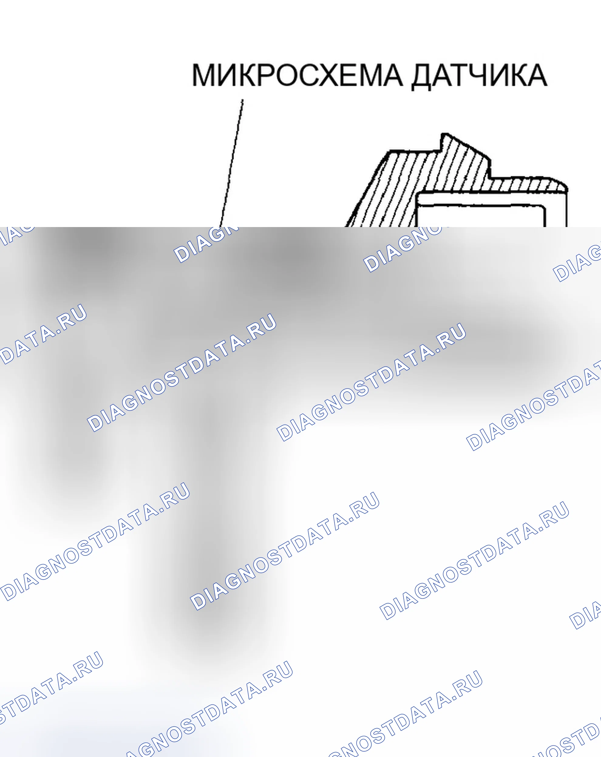 Рис. 46: Датчик давления в топливном баке (FTP). Honda Pilot I