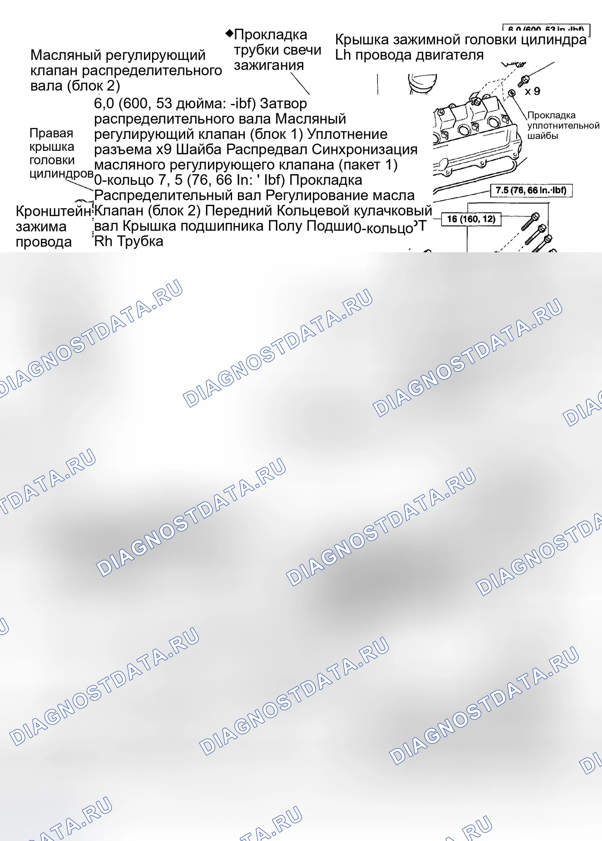 Рис. 73. Toyota Sequoia I рестайлинг