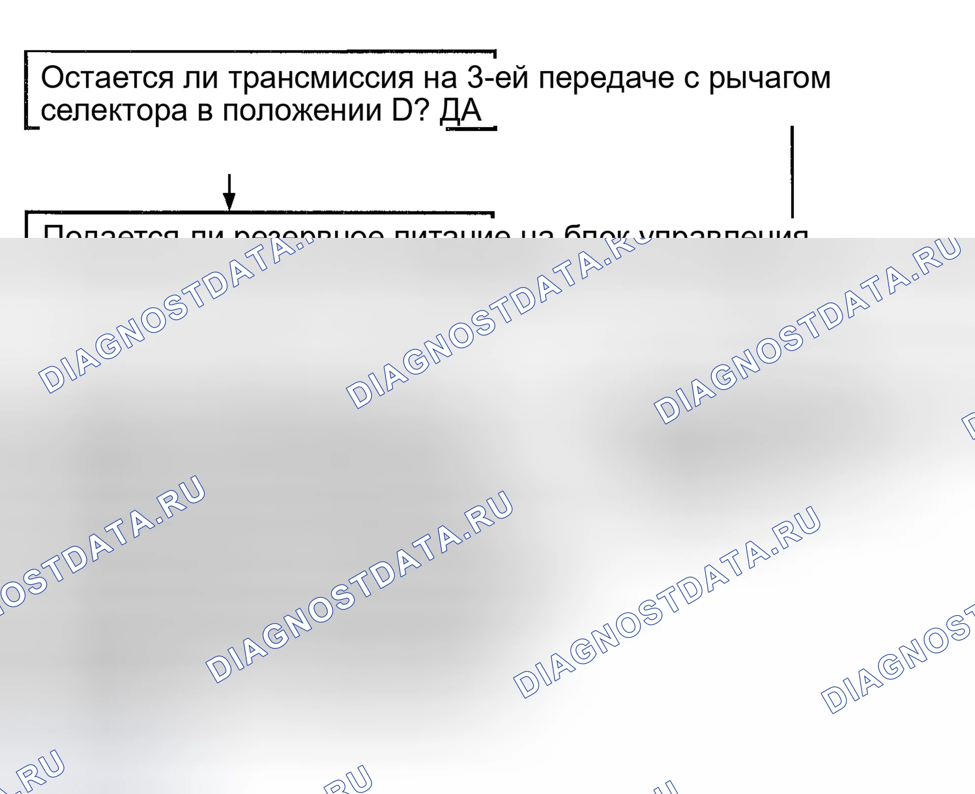 Рис. 75. Kia Magentis I рестайлинг
