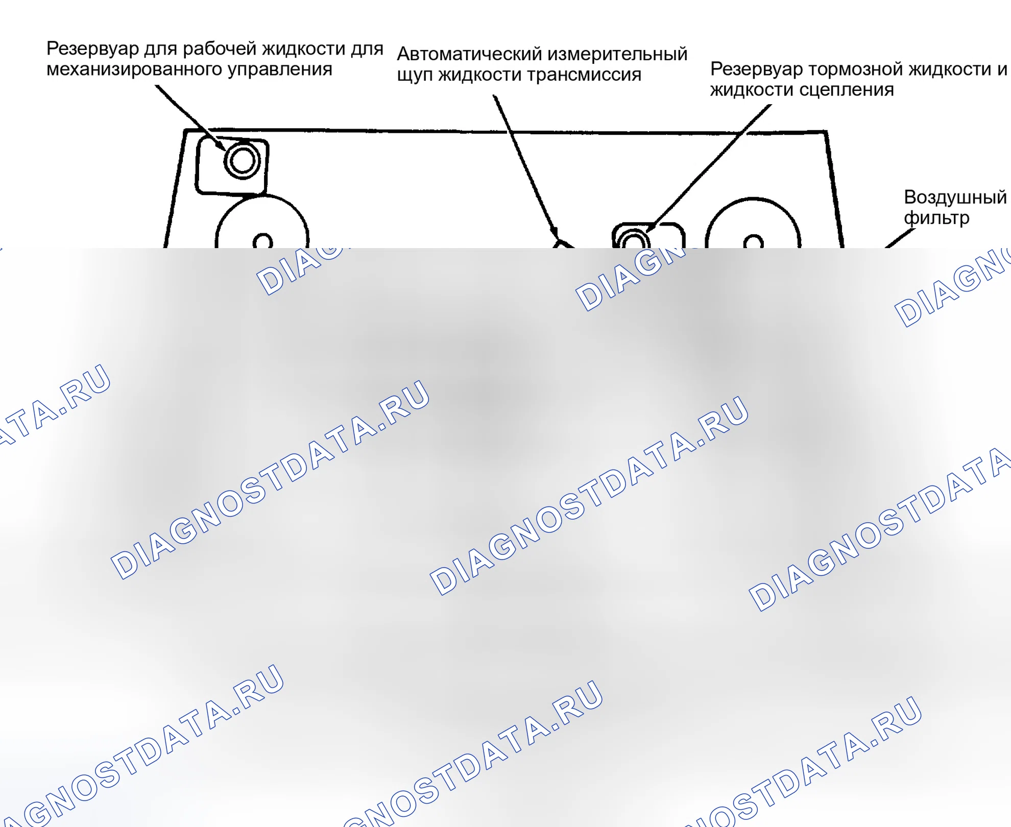 Рис. 2: РАСПОЛОЖЕНИЕ ТОЧЕК ОБСЛУЖИВАНИЯ. Ford Contour I рестайлинг