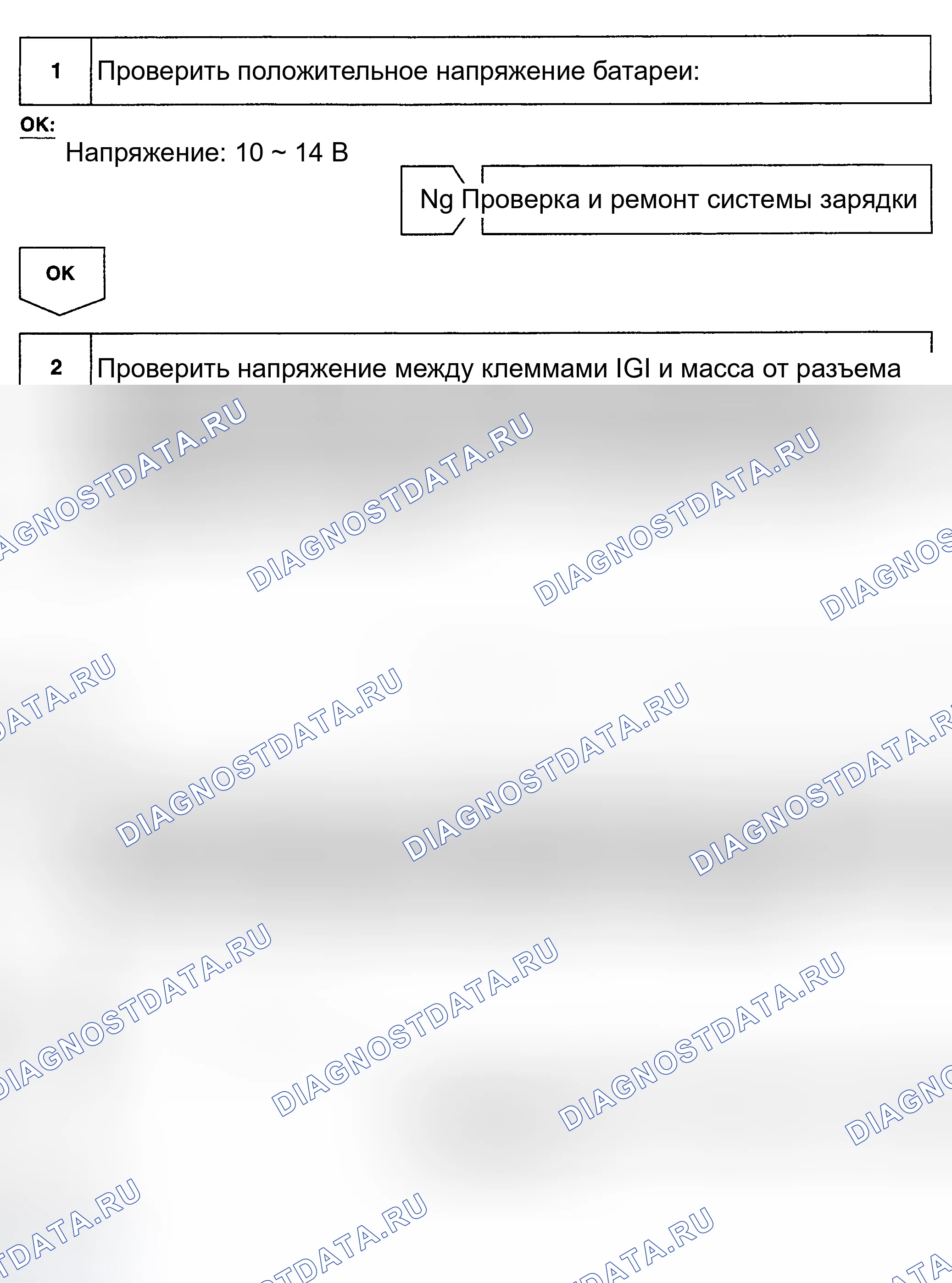 Рис. 12. Toyota Tacoma I рестайлинг