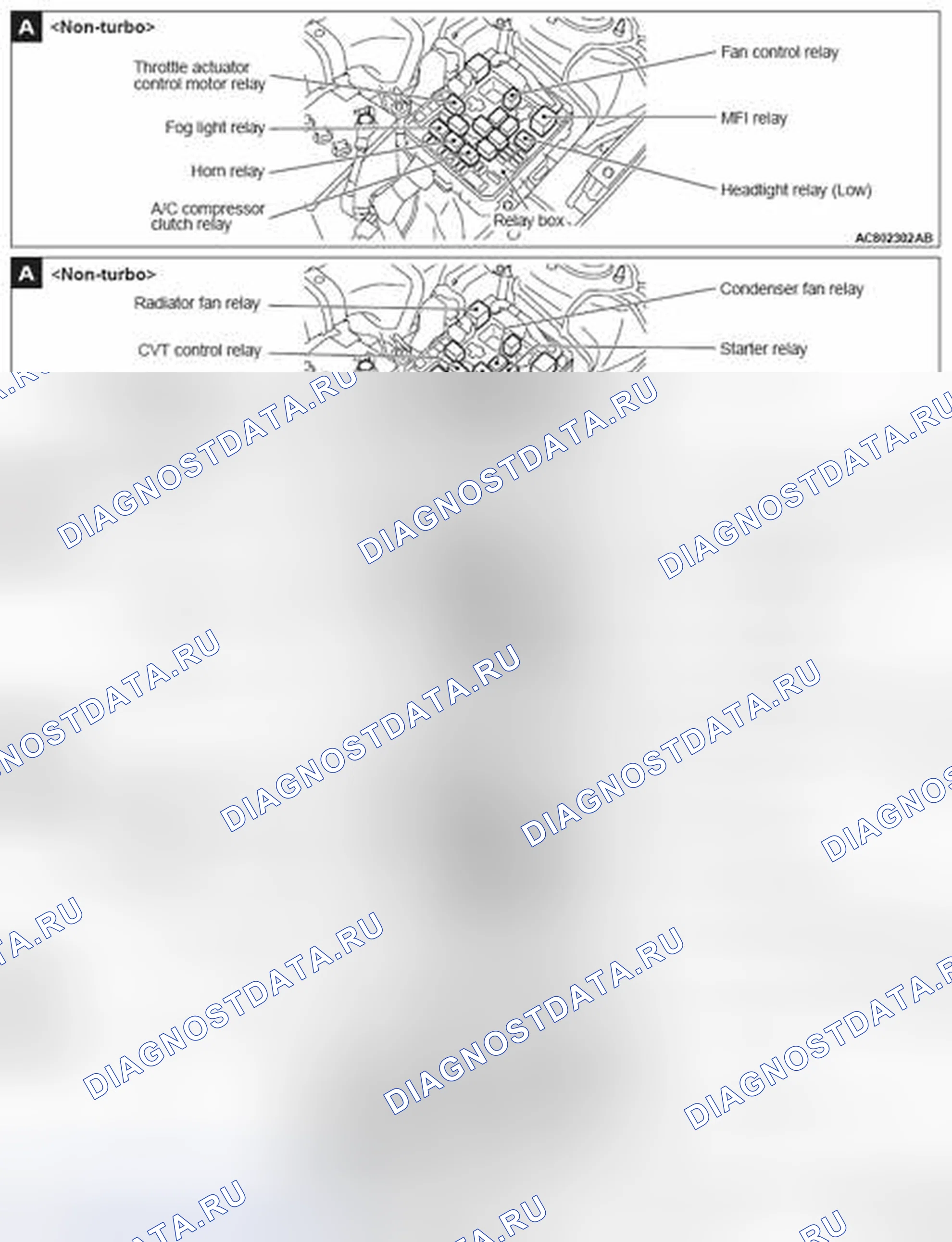 Рис. 22. Mitsubishi Lancer X рестайлинг