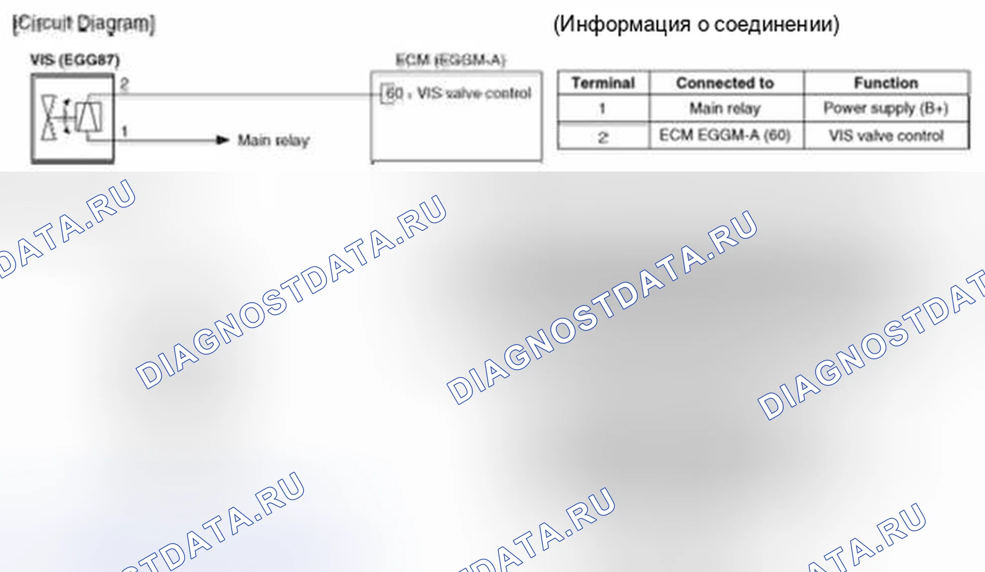 Рис. 63: (M / T). Geely Vision X3 Pro I