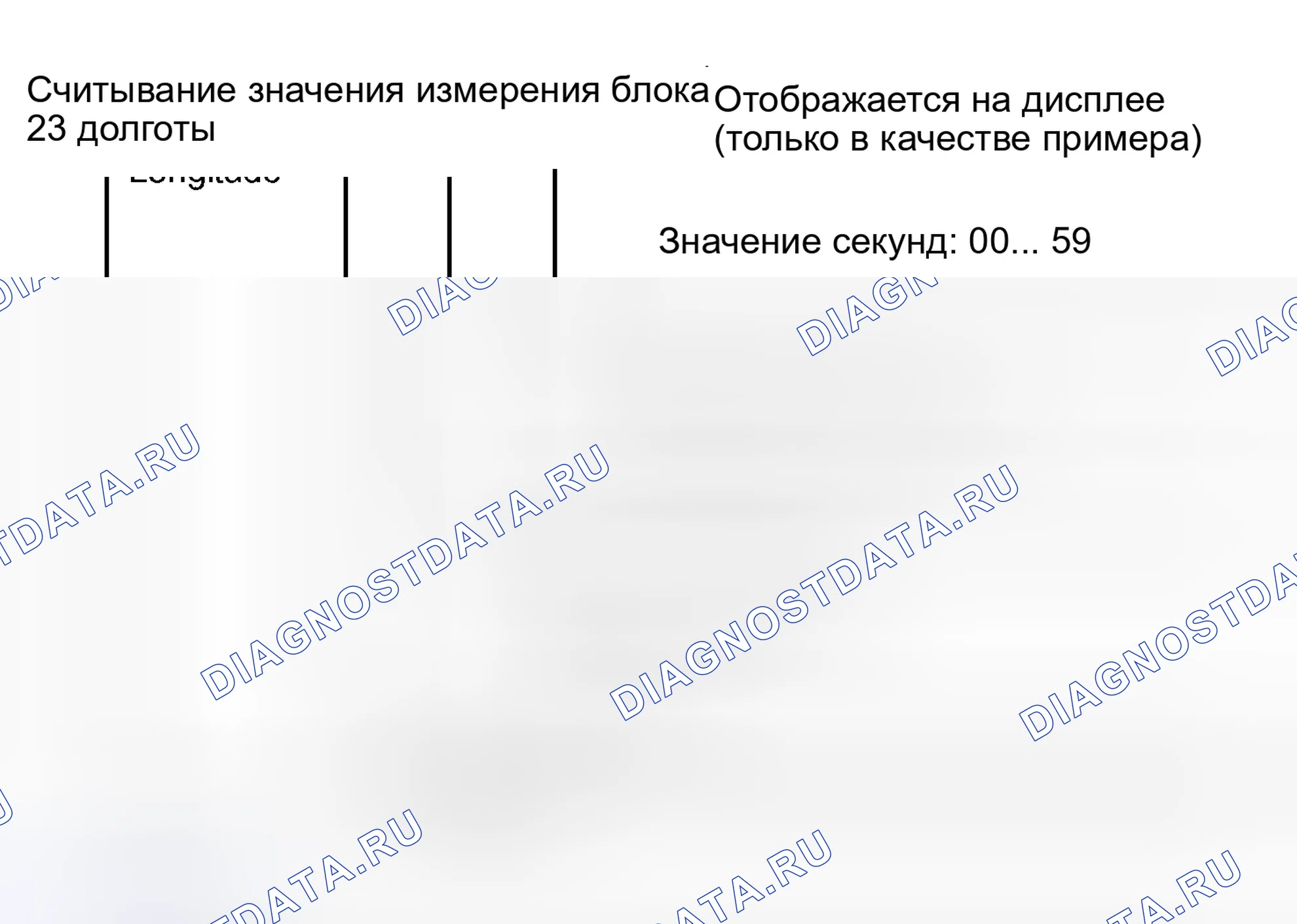 Рис. 13: Дисплейная группа 023. Audi A6 C5 рестайлинг