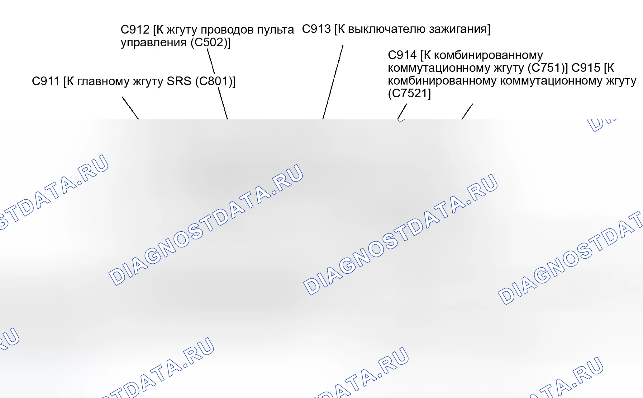 Рис. 2. Honda CR-V I рестайлинг
