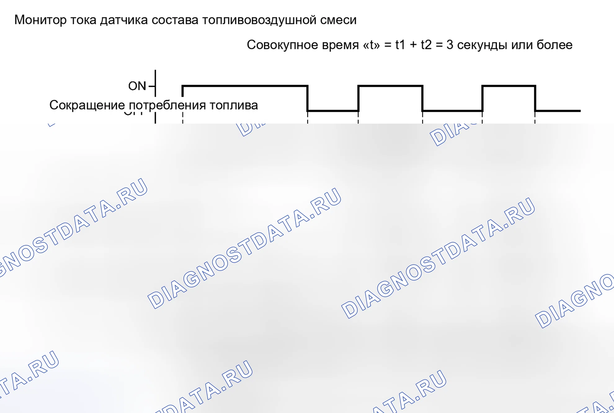 Рис. 432: ОПИСАНИЕ МОНИТОРА. Toyota 4Runner V