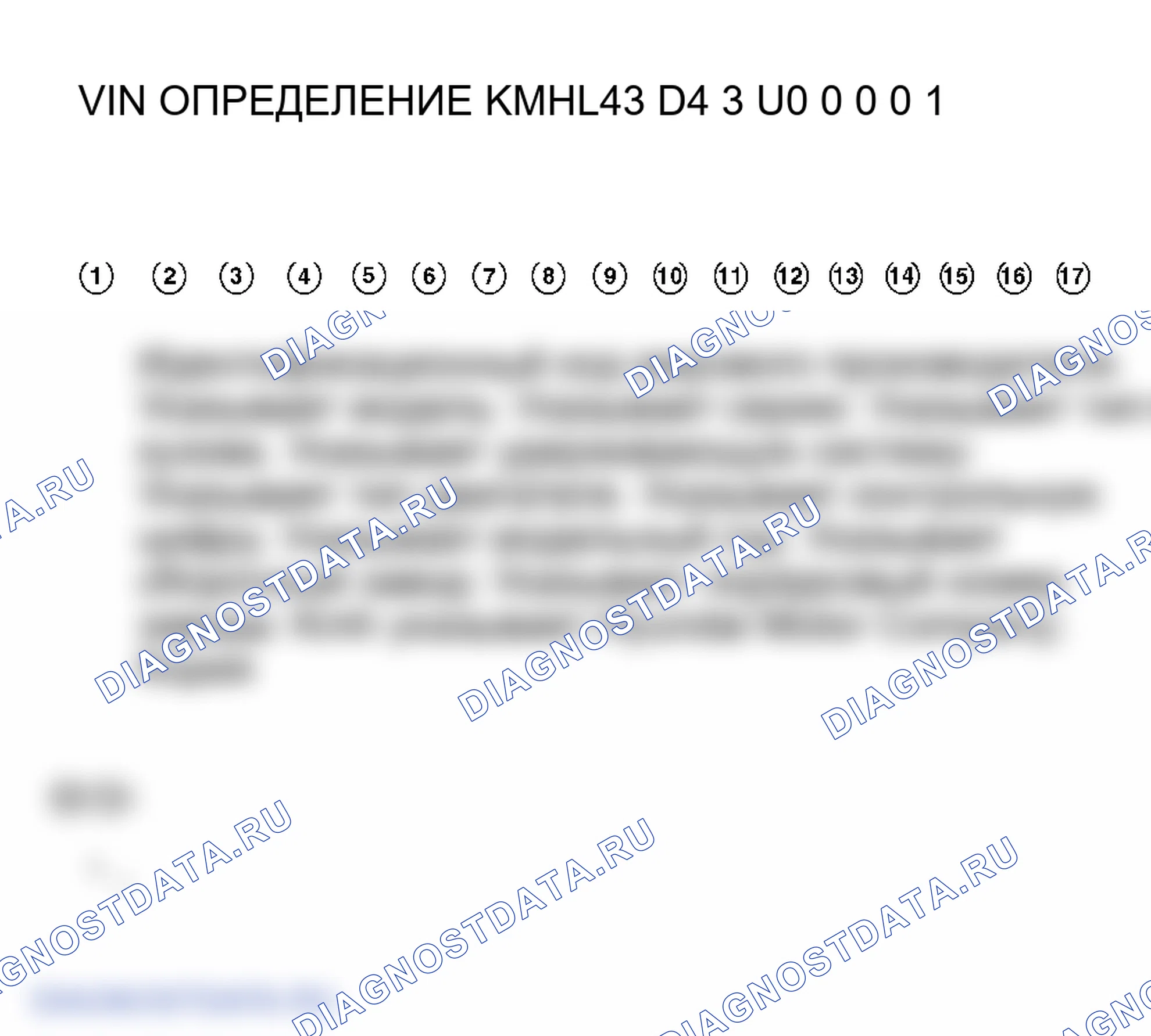 Рис. 3. Hyundai Accent II рестайлинг
