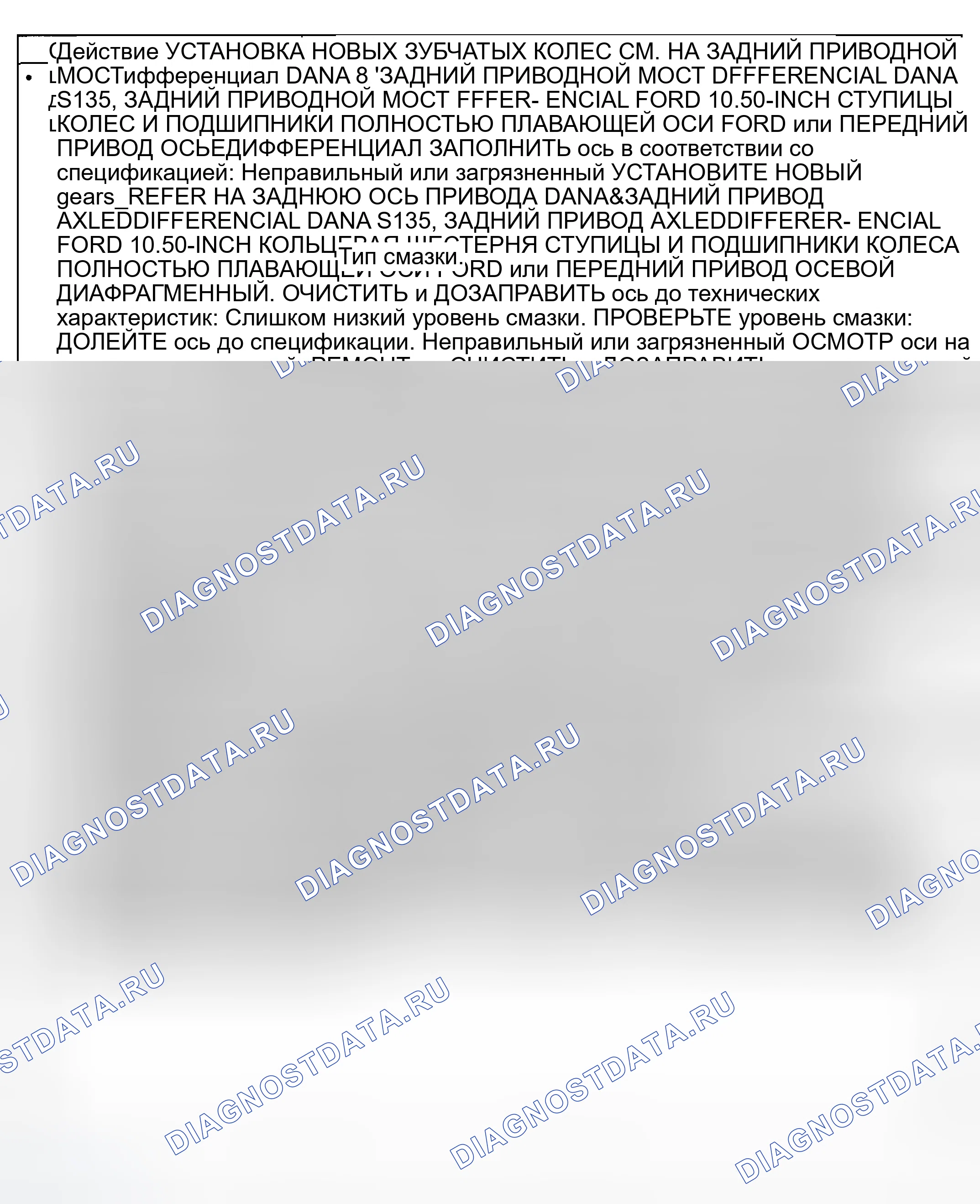 Рис. 35. Ford Excursion I