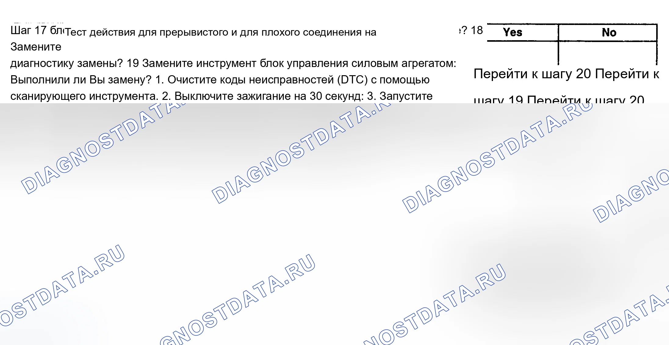 Рис. 127. Chevrolet TrailBlazer I