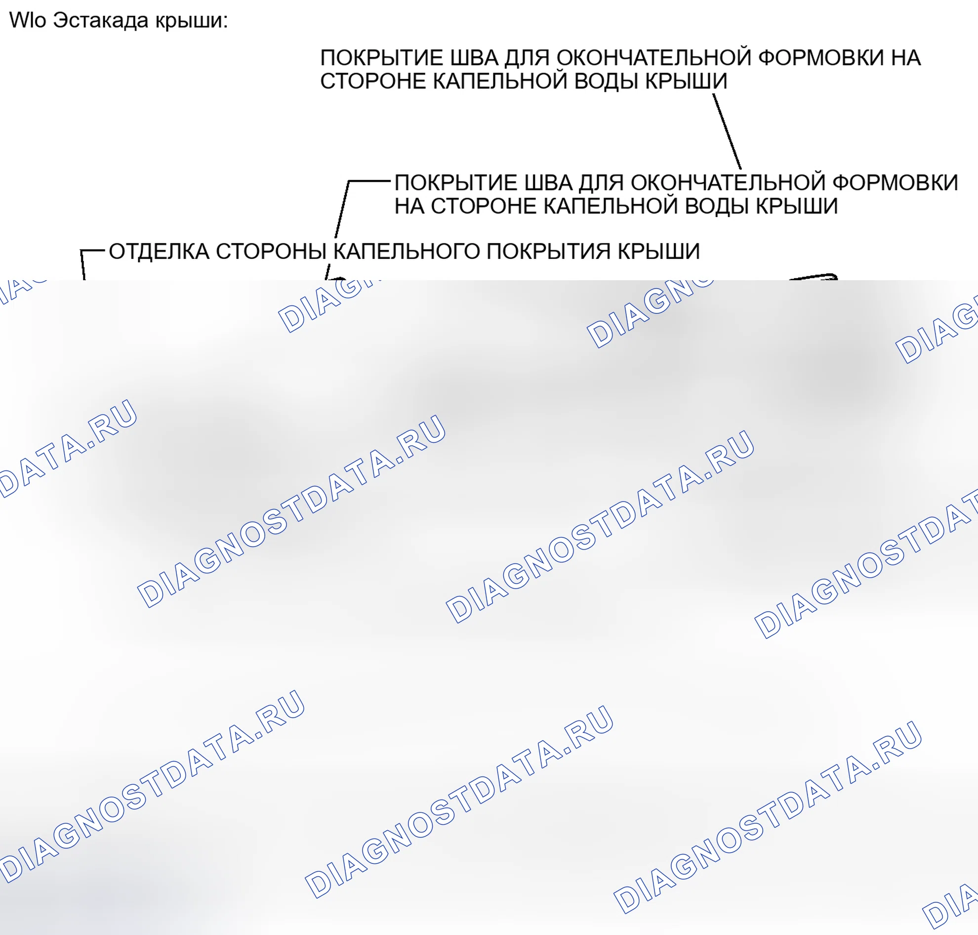 Рис. 320: ИЛЛЮСТРАЦИЯ. Toyota Highlander II рестайлинг