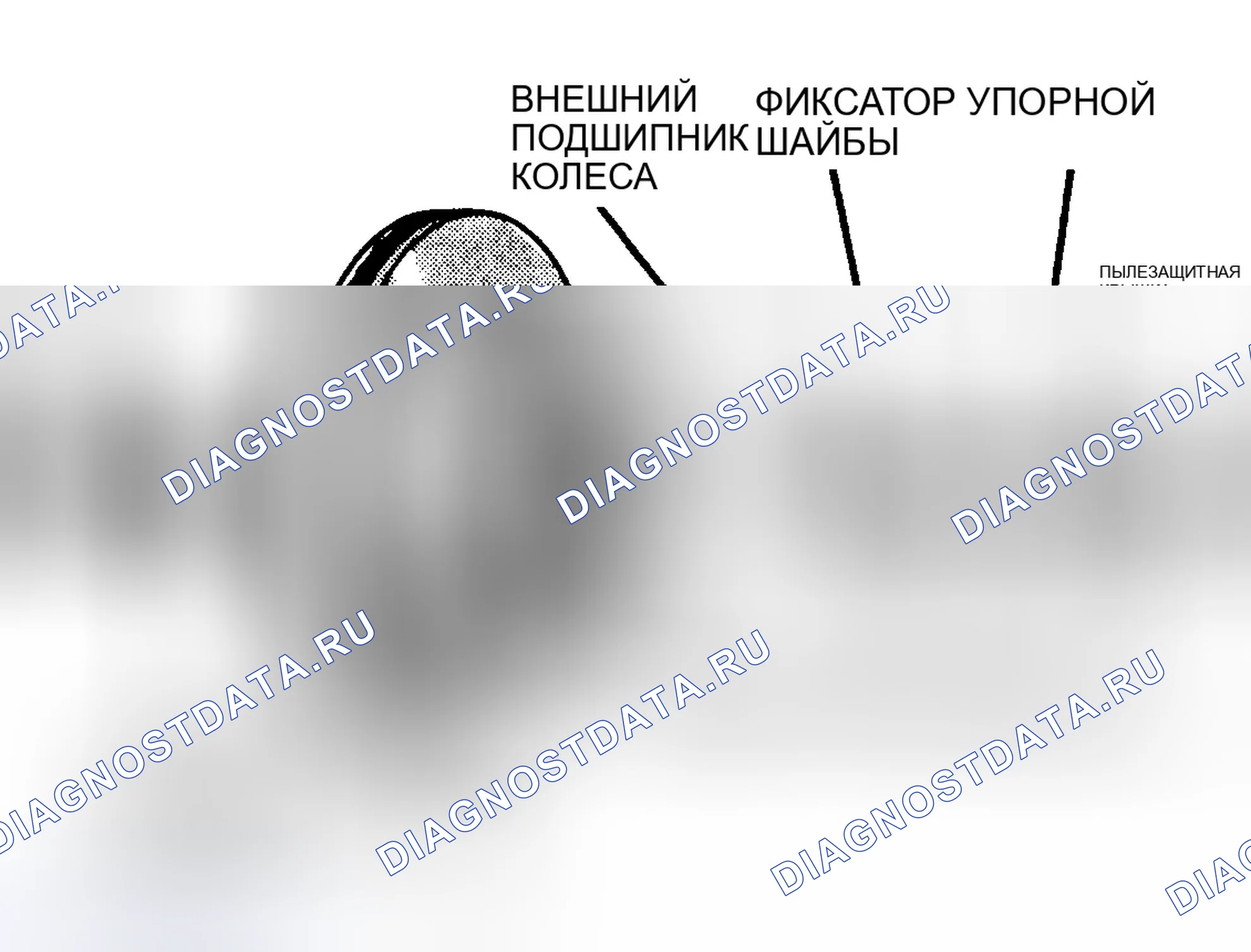 Рис. 5. Jeep Grand Cherokee ZJ