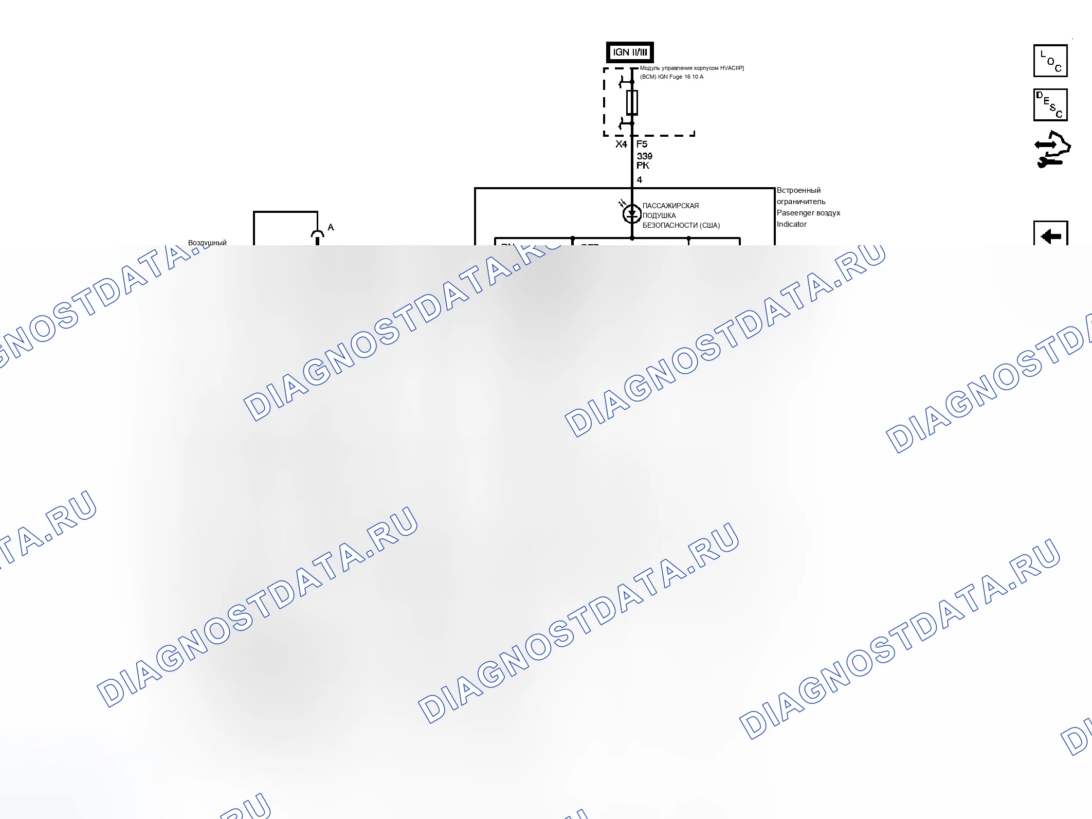 Рис. 3. Chevrolet HHR I