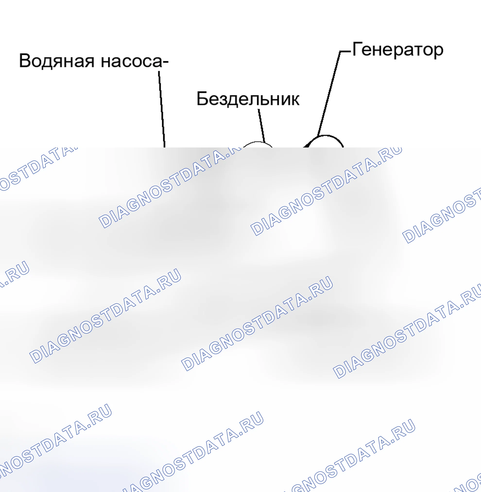 Рис. 460. Toyota RAV4 III