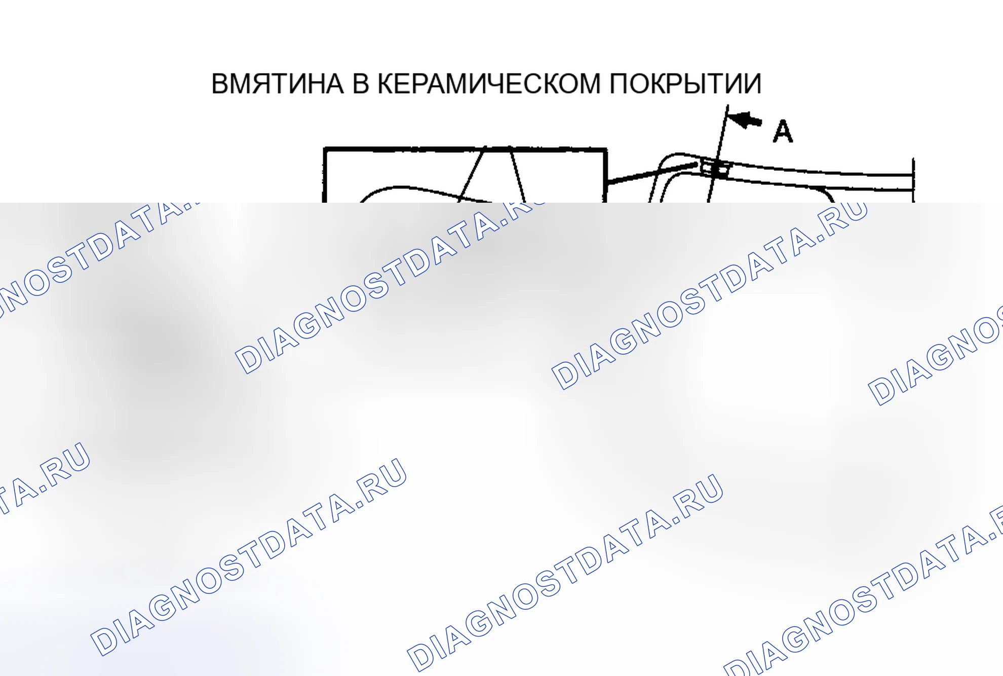 Рис. 31. Mazda 5 I