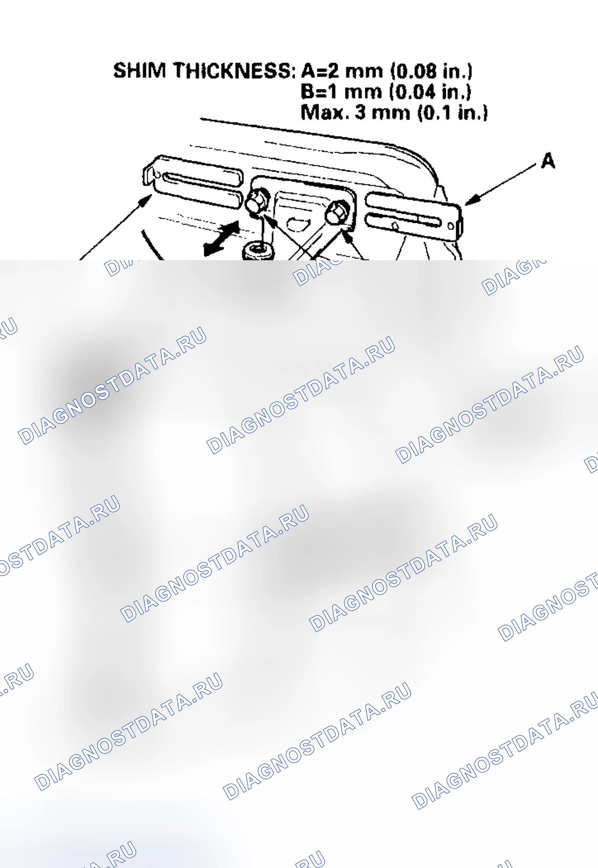 Рис. 80. Honda Odyssey II