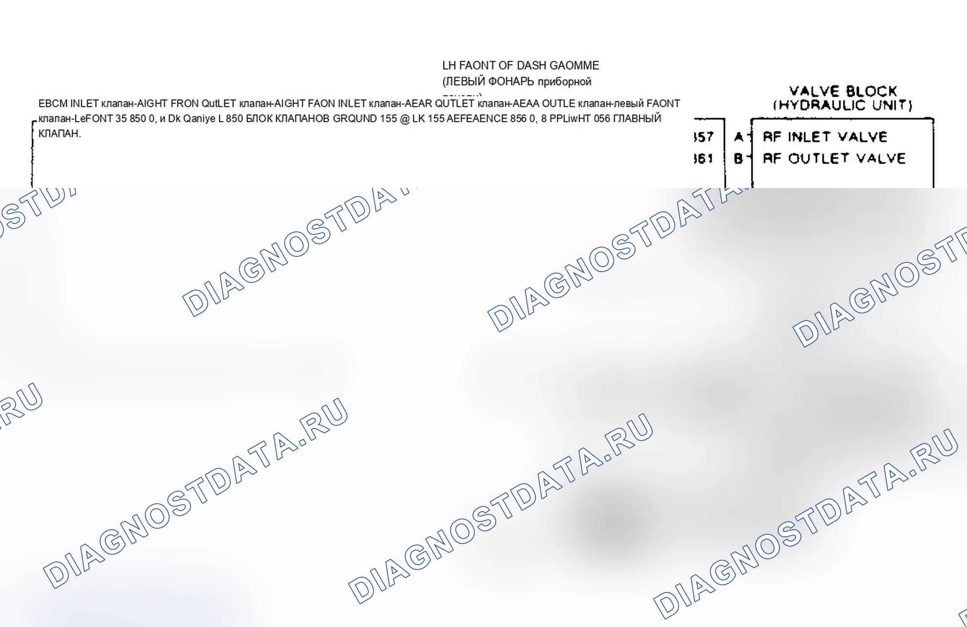 Рис. 4. Buick Electra Park Avenue Ultra 