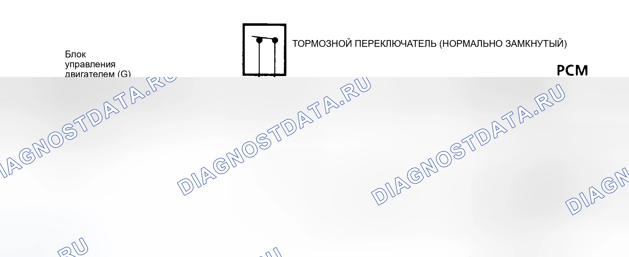 Рис. 171: Диагностические средства. GMC Cab & Chassis C2500 