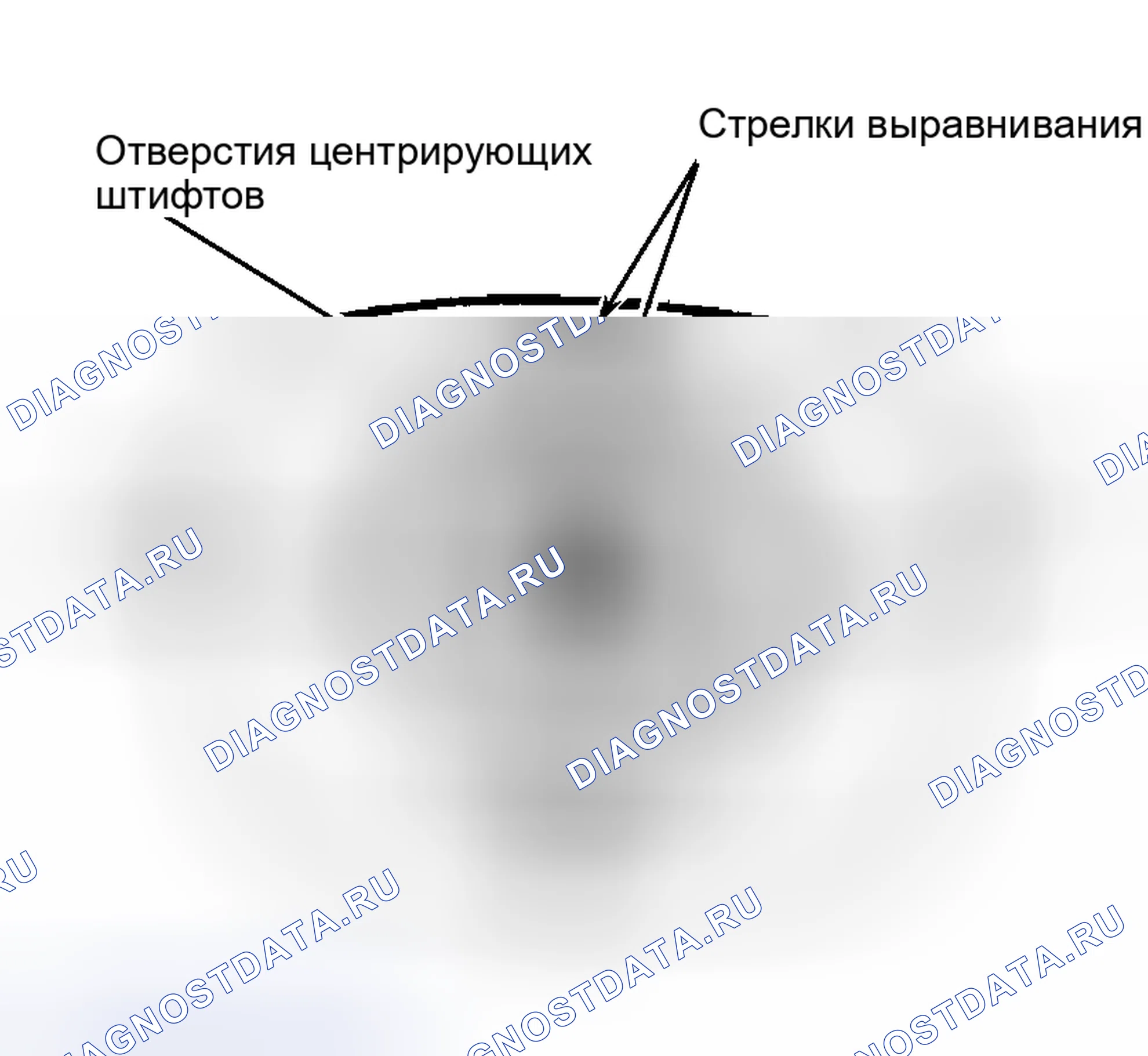 Рис. 2: ВЫРАВНИВАНИЕ ПРУЖИНЫ контактное кольцо руля. Kia Sportage I