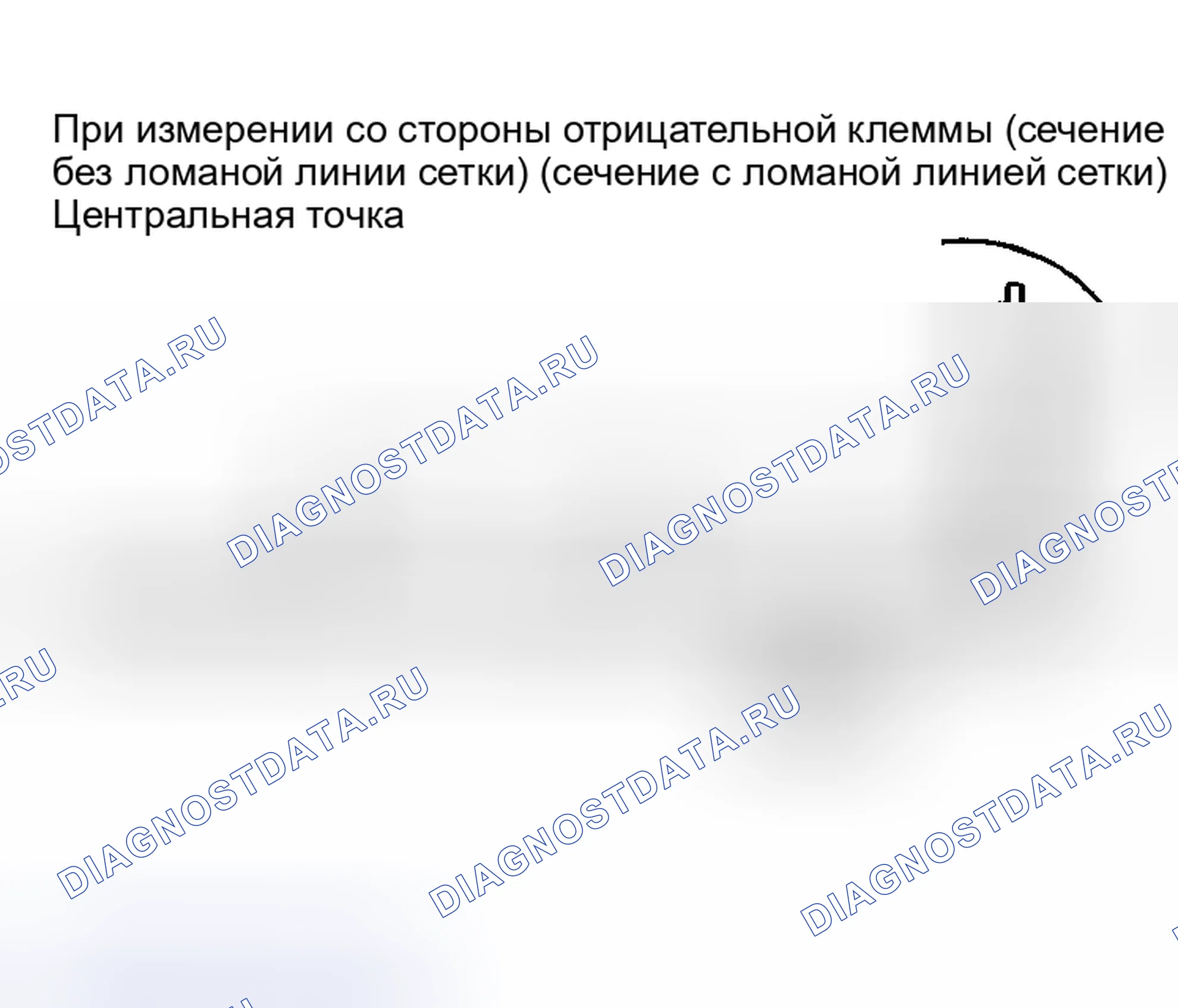 Рис. 6. Kia Magentis I рестайлинг