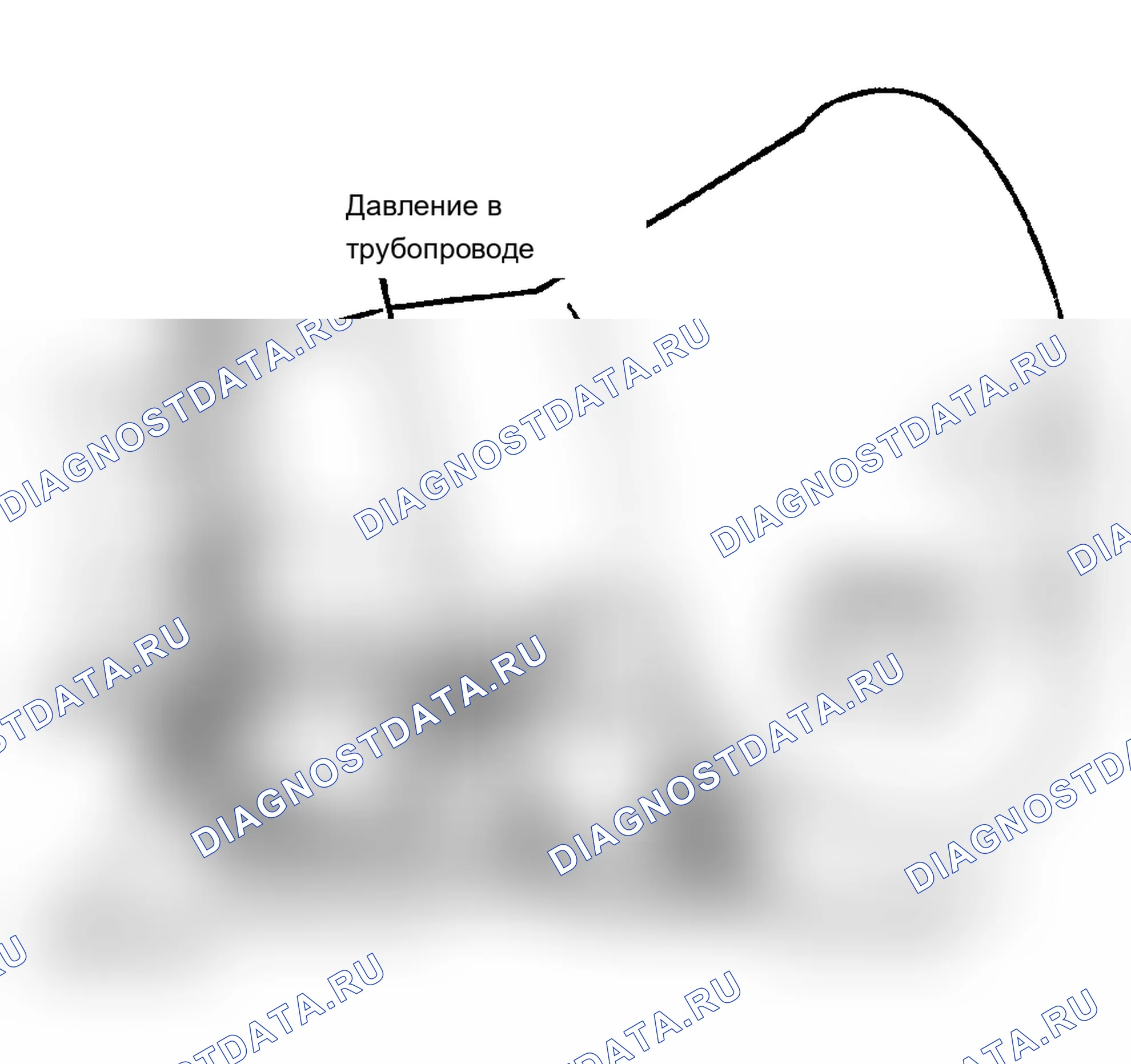 Рис. 6. Jeep Wrangler I