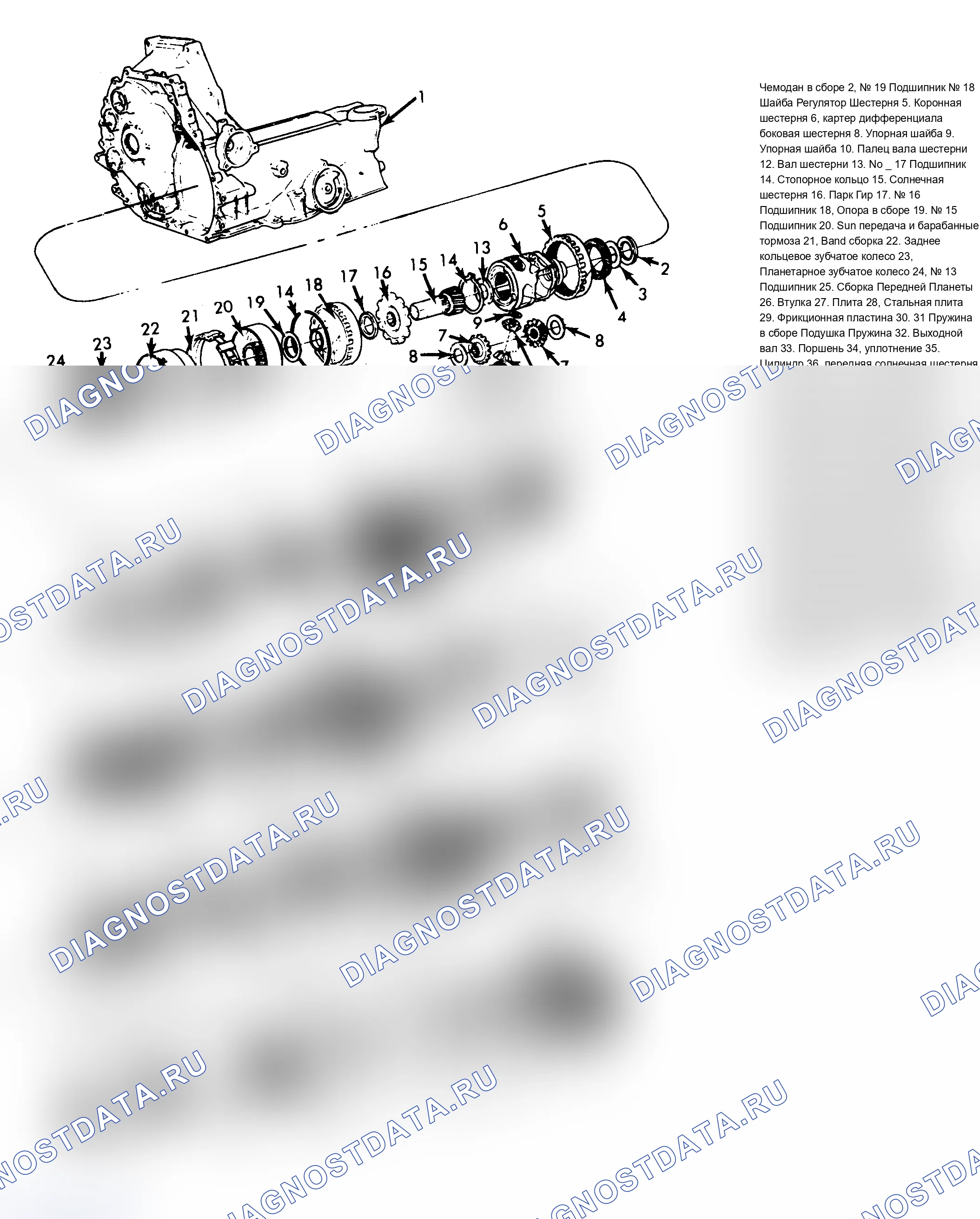 Рис. 3. Mercury Sable I