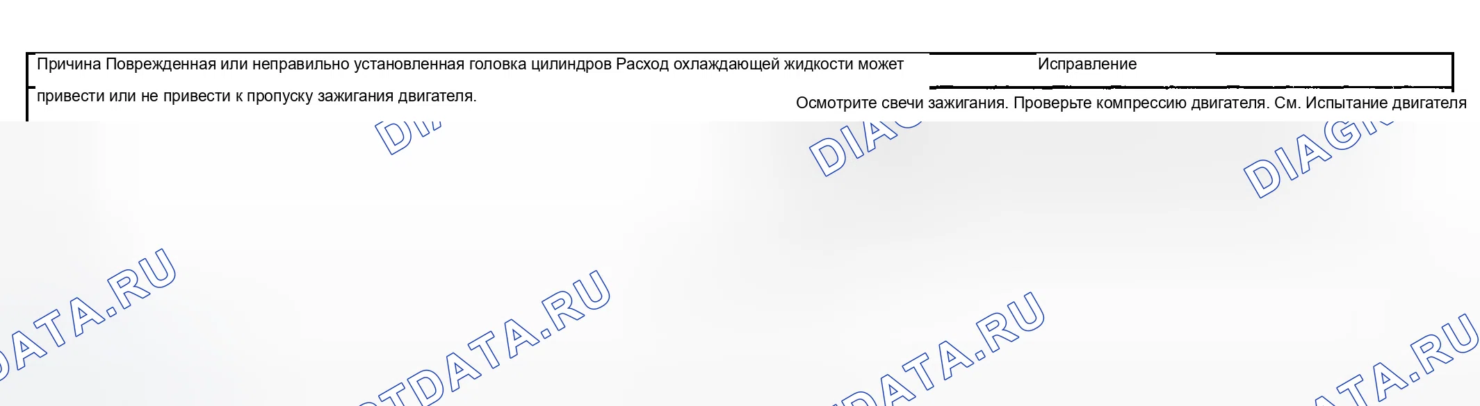 Рис. 384: Пропуск зажигания базового двигателя с расходом охлаждающей жидкости. Chevrolet Blazer S15 рестайлинг