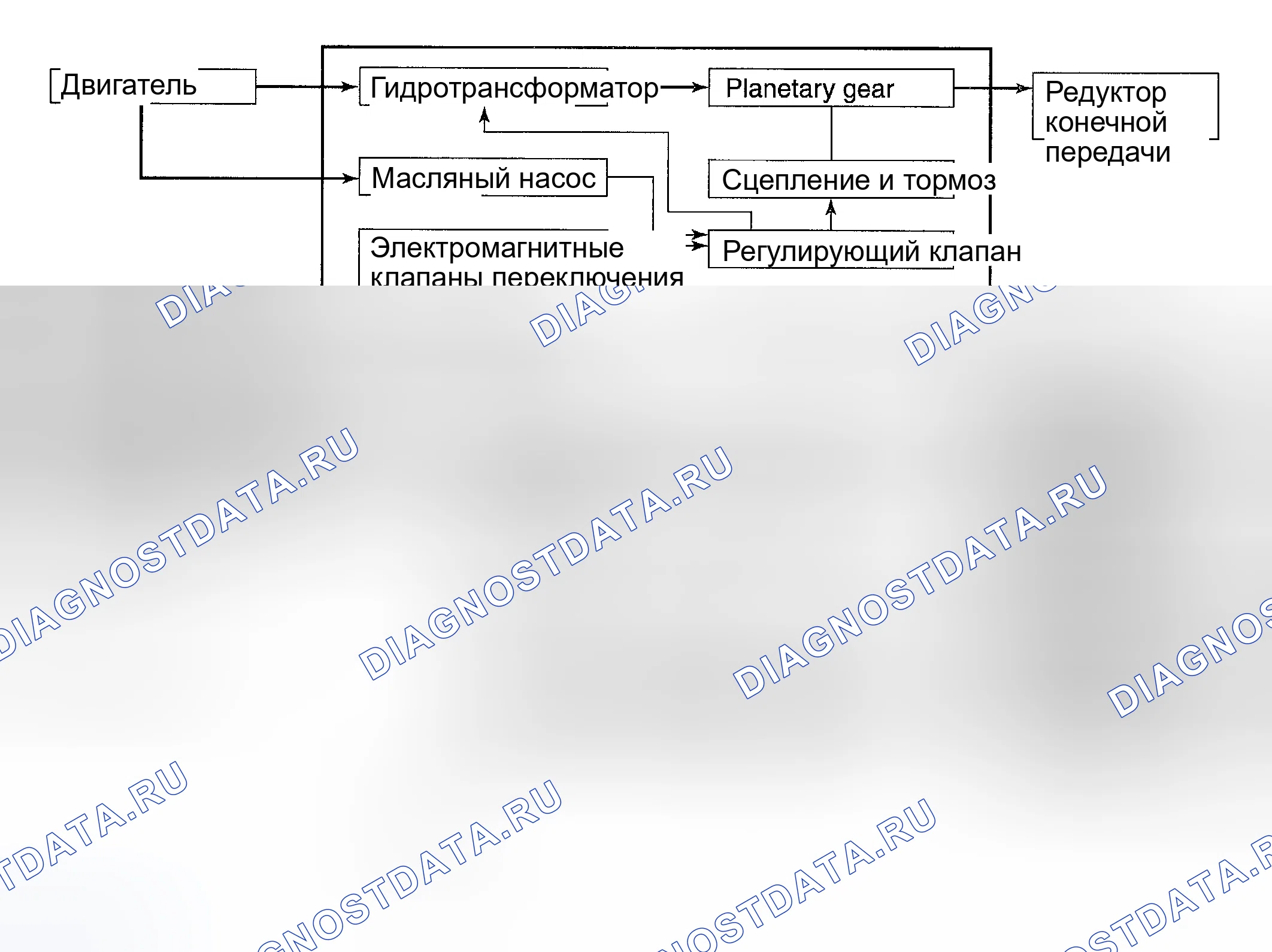 Рис. 194. Suzuki Grand Vitara I рестайлинг
