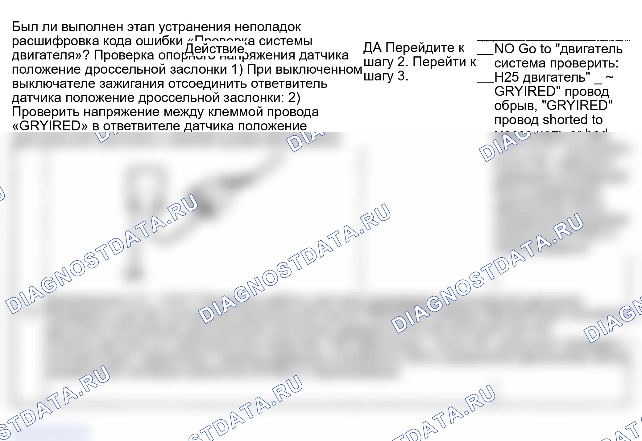 Рис. 125. Suzuki Grand Vitara I рестайлинг