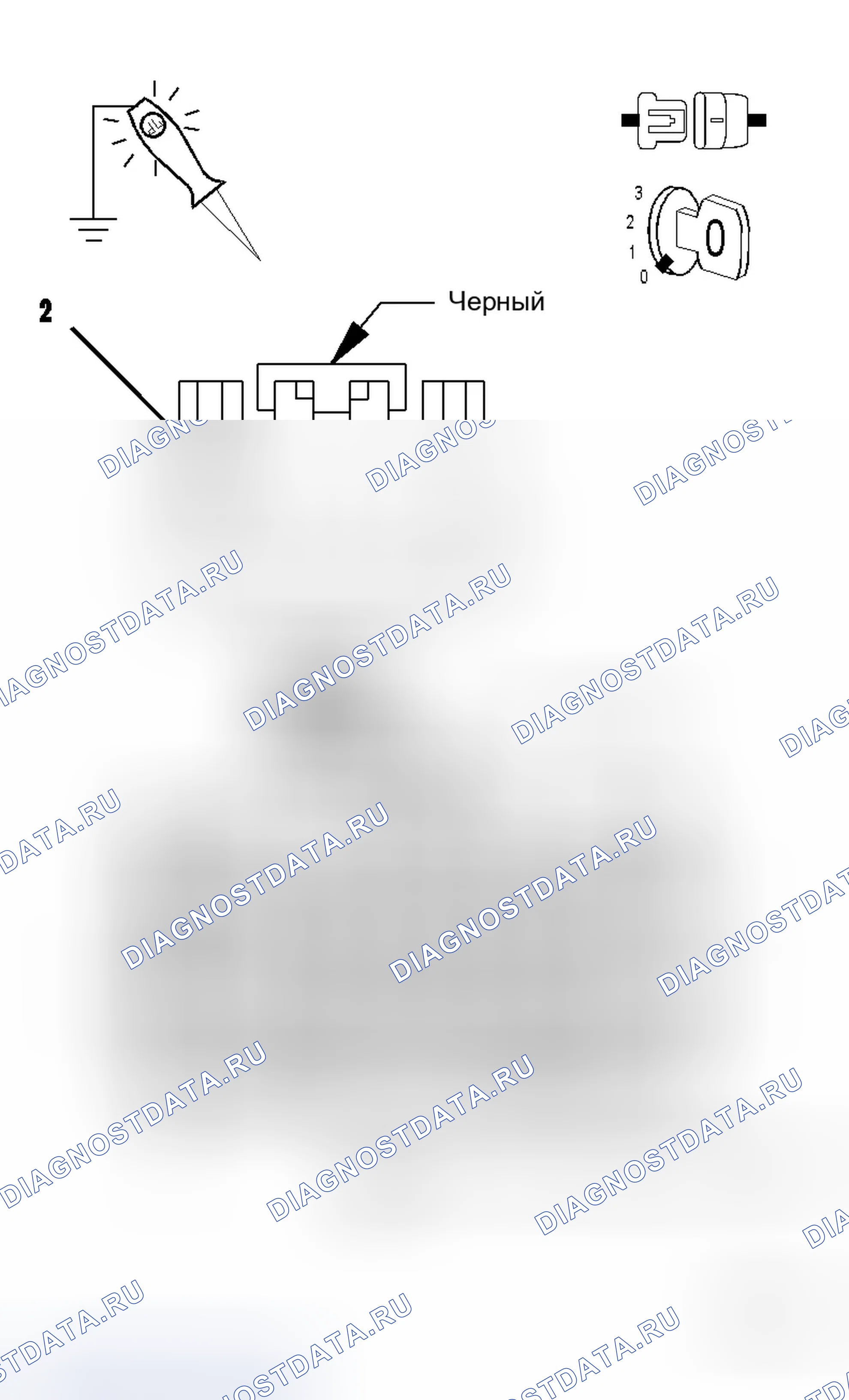 Рис. 60: Диагностический тест. Dodge Magnum I рестайлинг