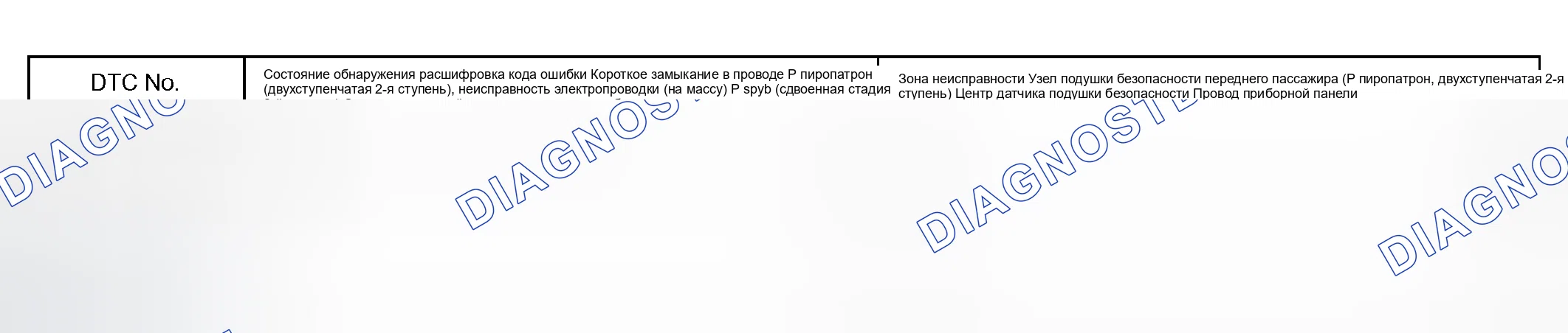 Рис. 129: ОПИСАНИЕ ЦЕПИ. Honda Accord VI