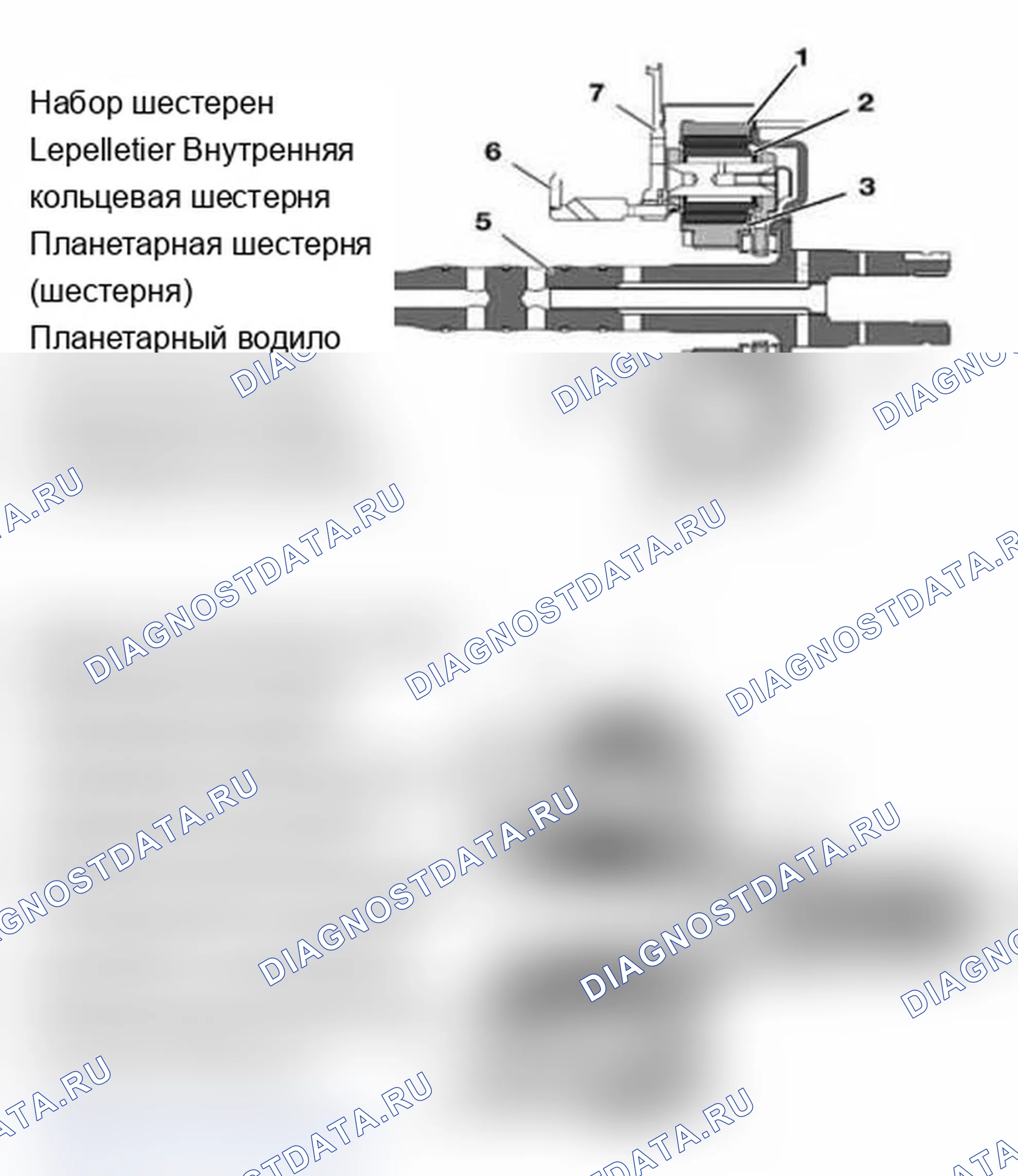Рис. 127: Комплект зубчатых передач Lepelletier. BMW X3 E83