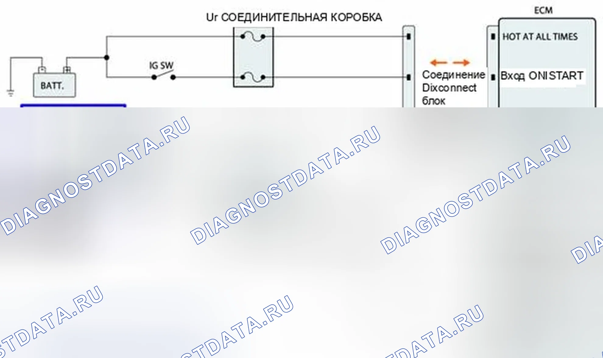 Рис. 417. Hyundai Elantra V