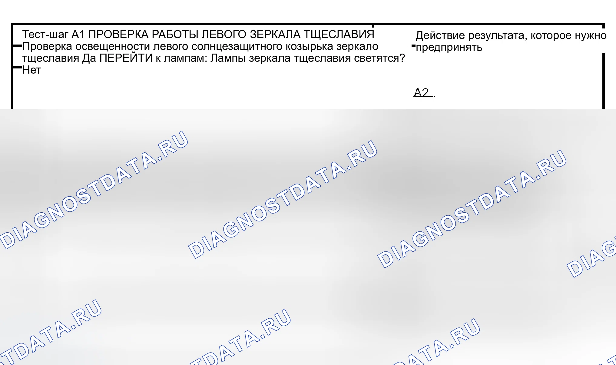 Рис. 6: диагностический тест А: УНИВЕРСАЛЬНЫЙ ИЗМЕРИТЕЛЬНЫЙ ПРЕОБРАЗОВАТЕЛЬ НЕ РАБОТАЕТ. Ford Pickup F150 