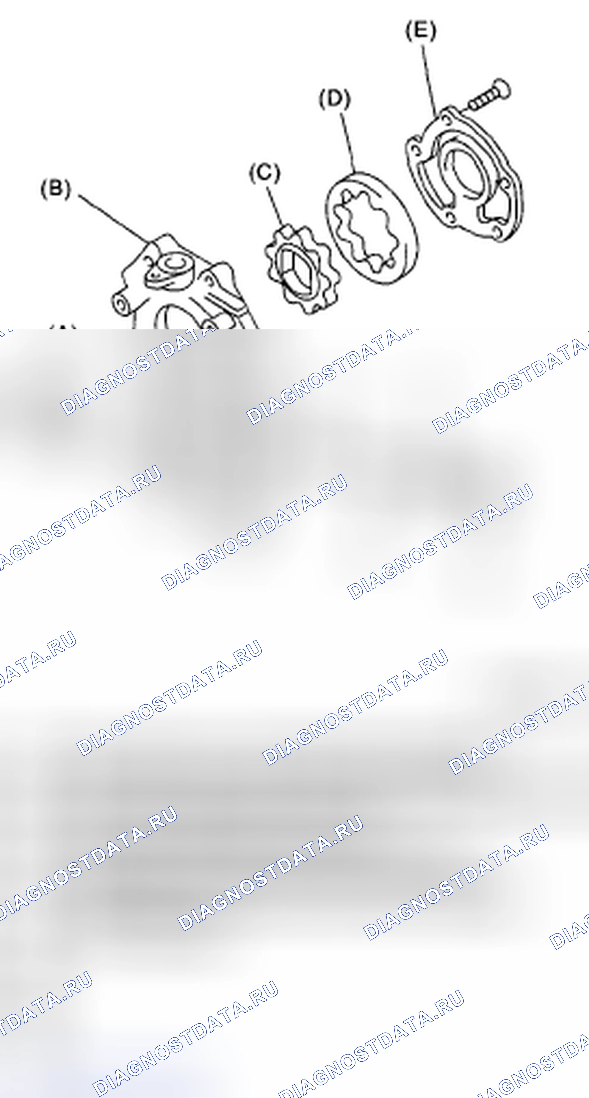 Рис. 95: РАЗБОРКА. Subaru Outback BP рестайлинг