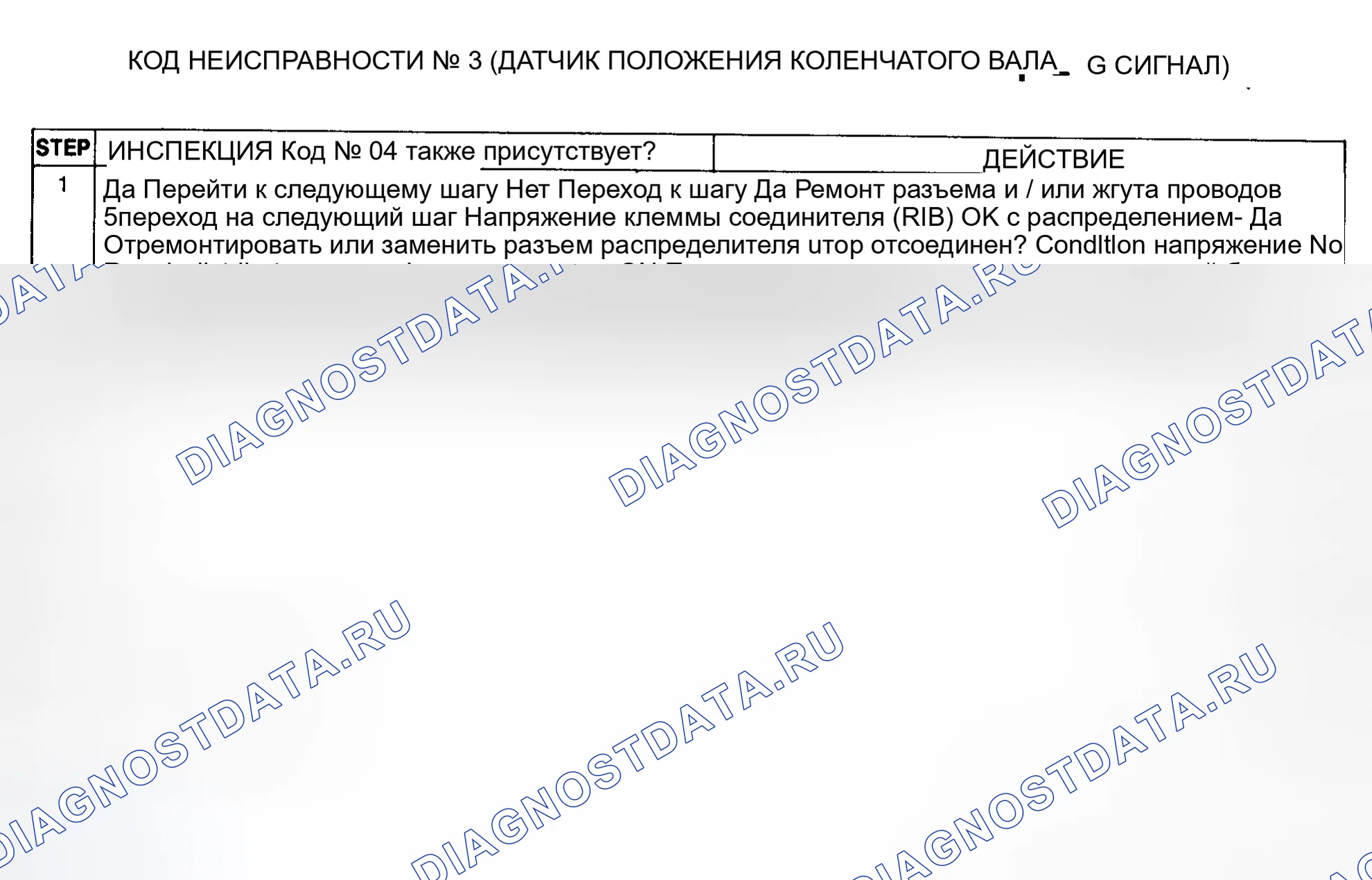 Рис. 40: Диагностическая карта кода неисправности № 3 (датчик положения коленчатого вала 1 - сигнал G). Mazda MX-6 I