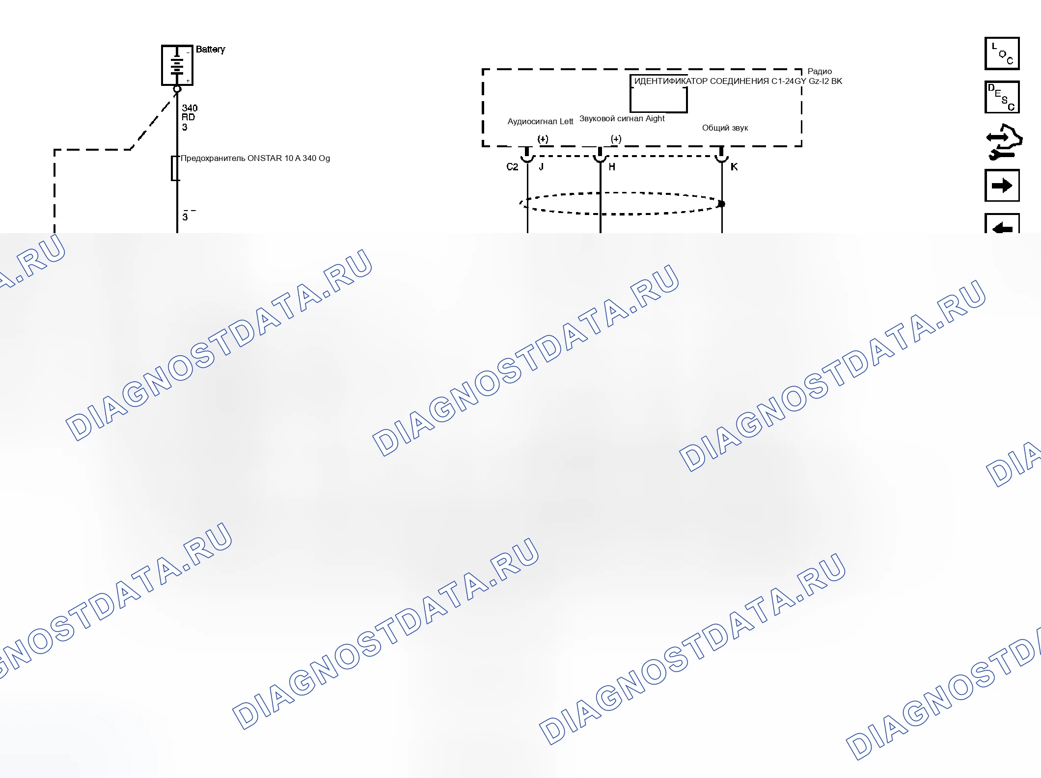 Рис. 6. Hummer H3 I