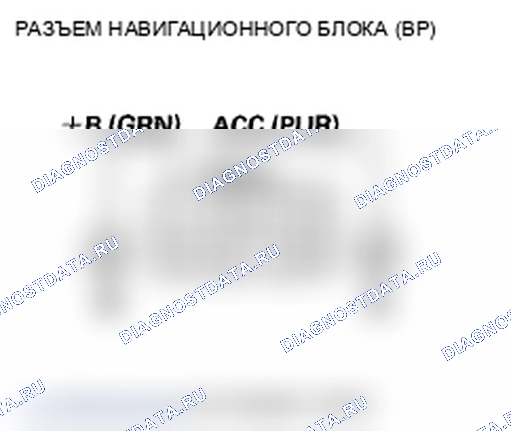 Рис. 156: Навигация часто запрашивает код защиты от кражи и/или нуждается в инициализации GPS. Acura RDX I рестайлинг