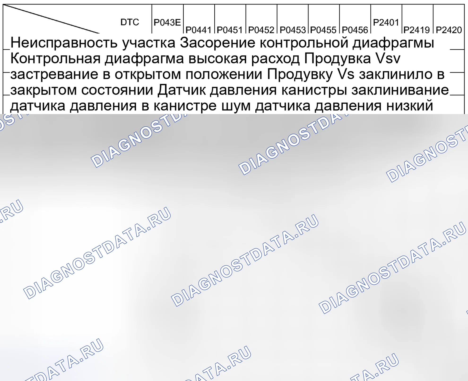 Рис. 438. Toyota Matrix E140
