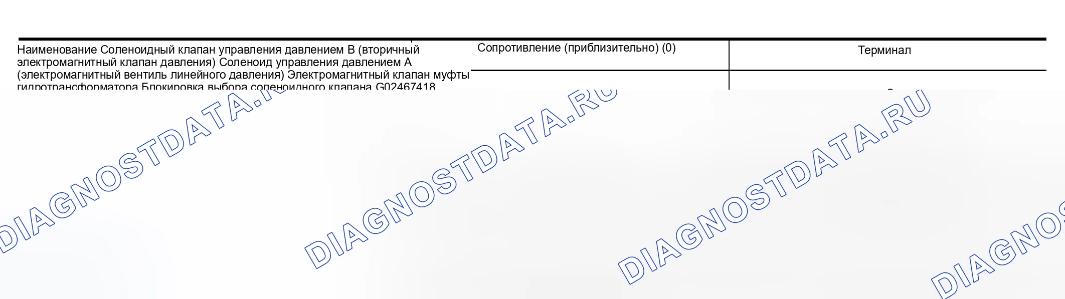 Рис. 467: Электромагнитные клапаны. Nissan Murano Z50