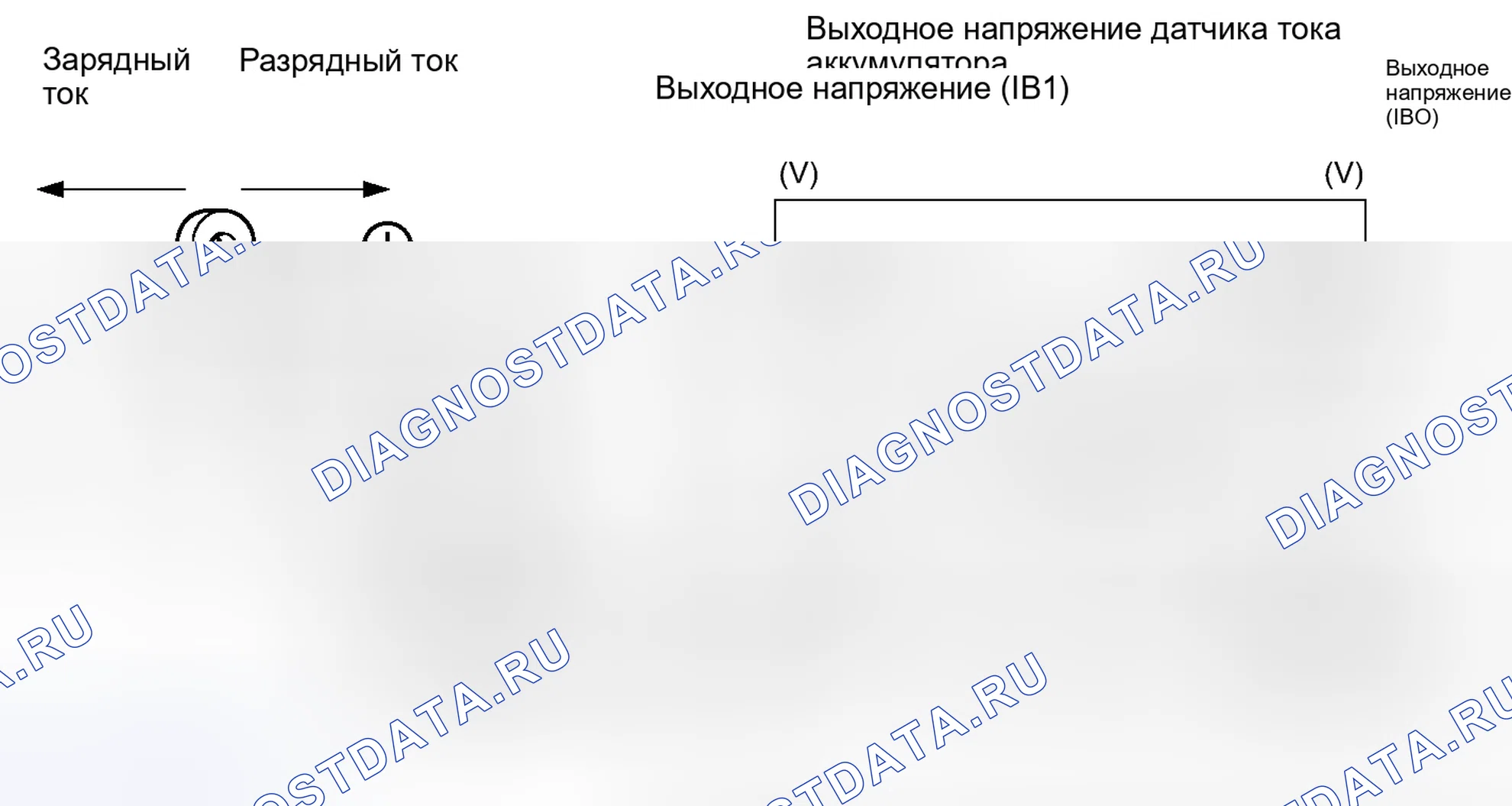 Рис. 976: ОПИСАНИЕ систем управления двигателя. Toyota Prius PHV pre-III